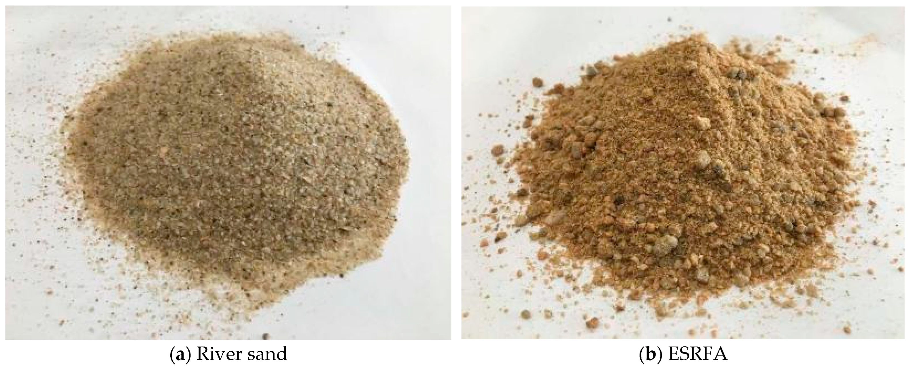 Buildings 14 01917 g003