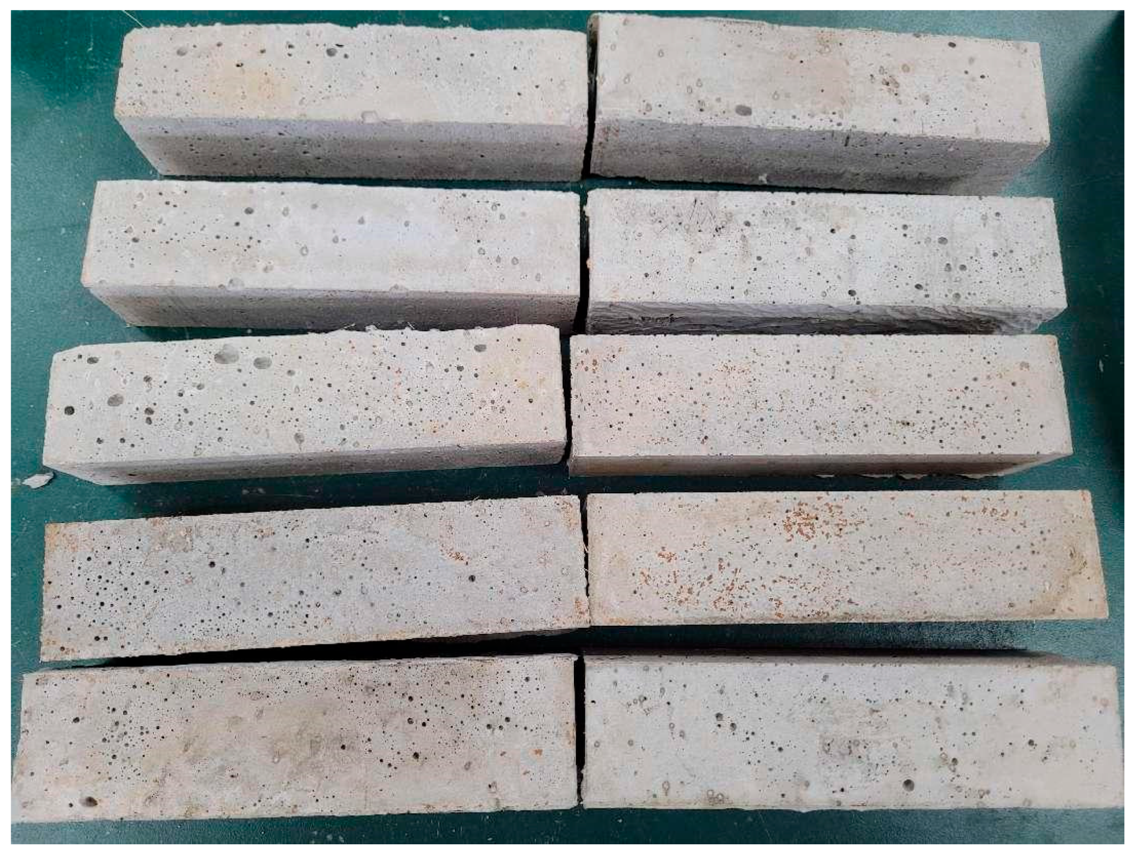 Buildings 14 01917 g006