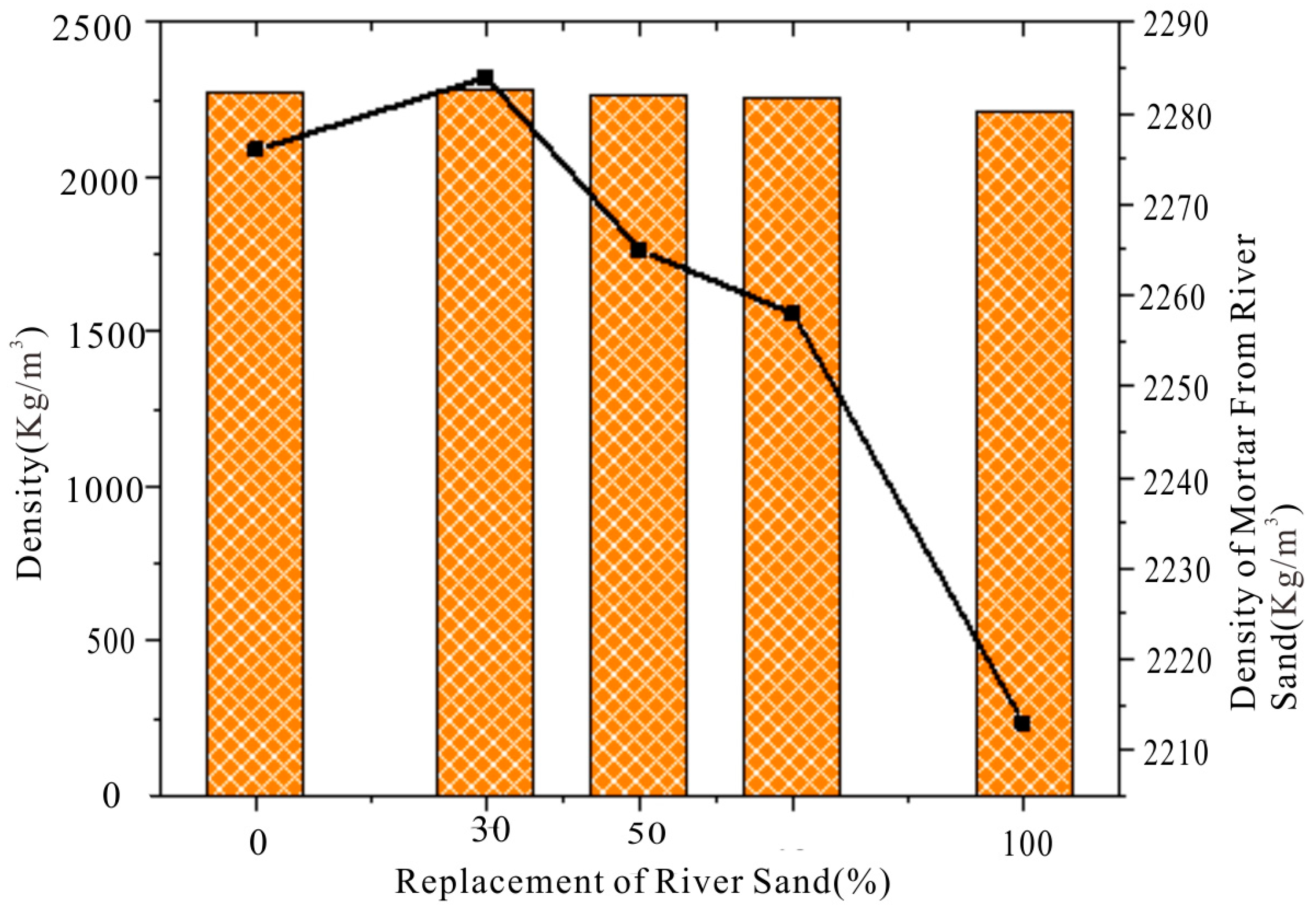 Buildings 14 01917 g011