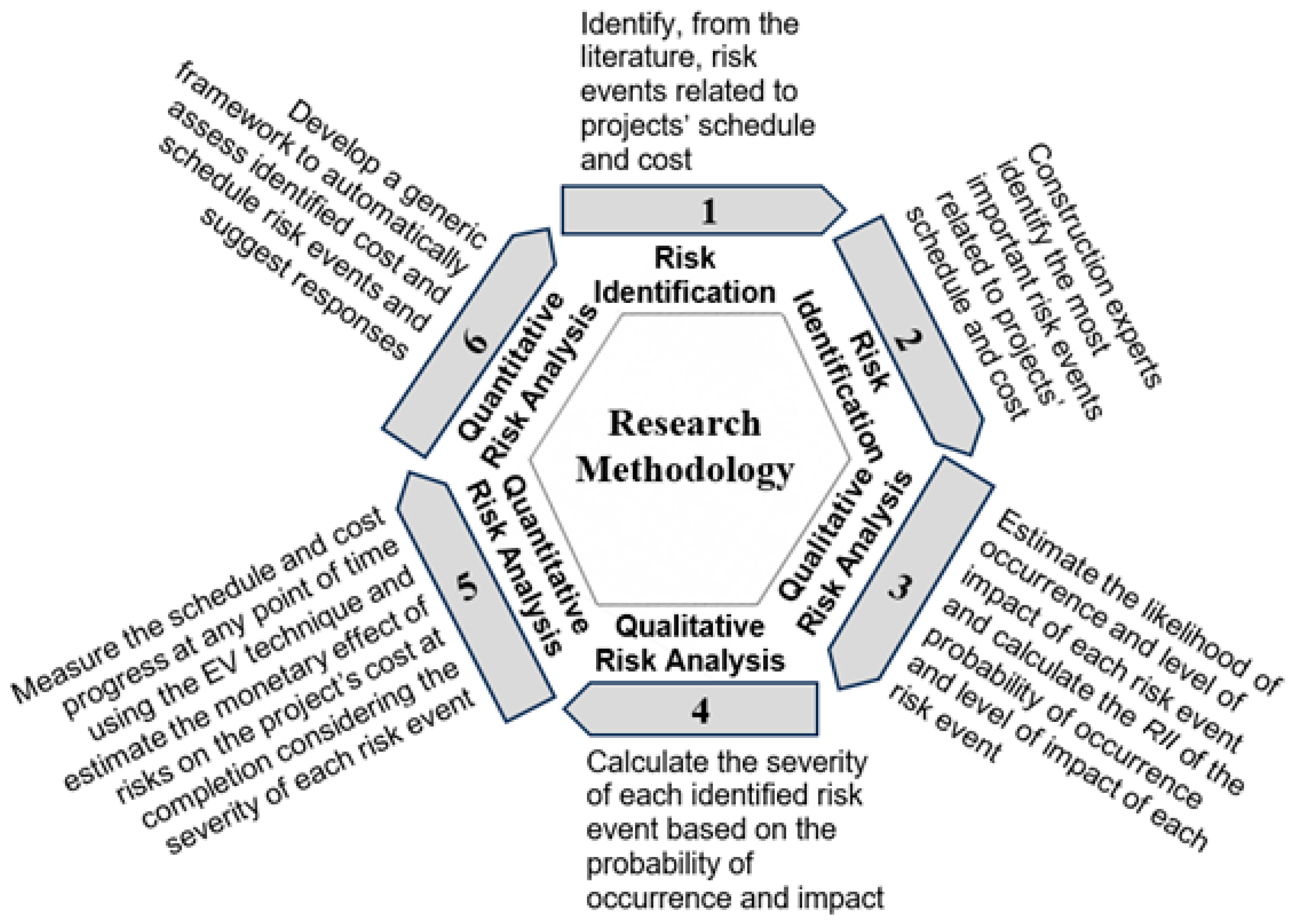 Buildings 14 01918 g001