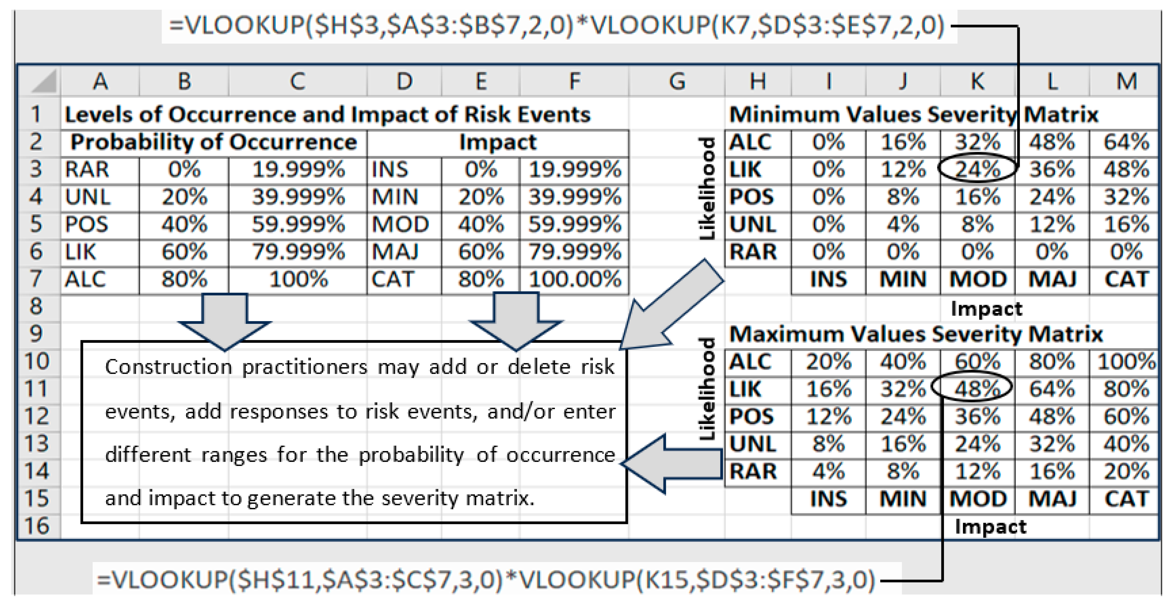 Buildings 14 01918 g002