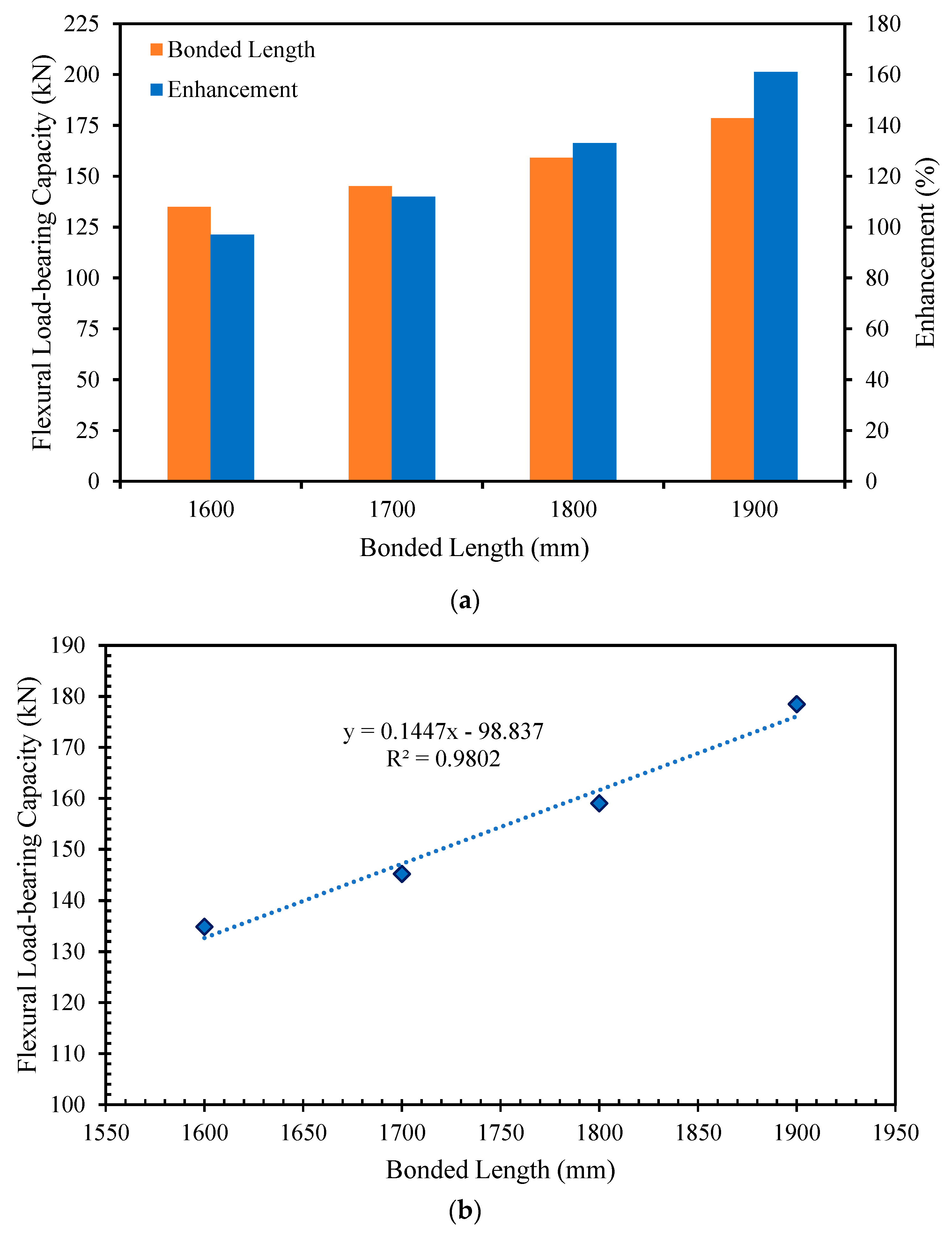 Buildings 14 01919 g015