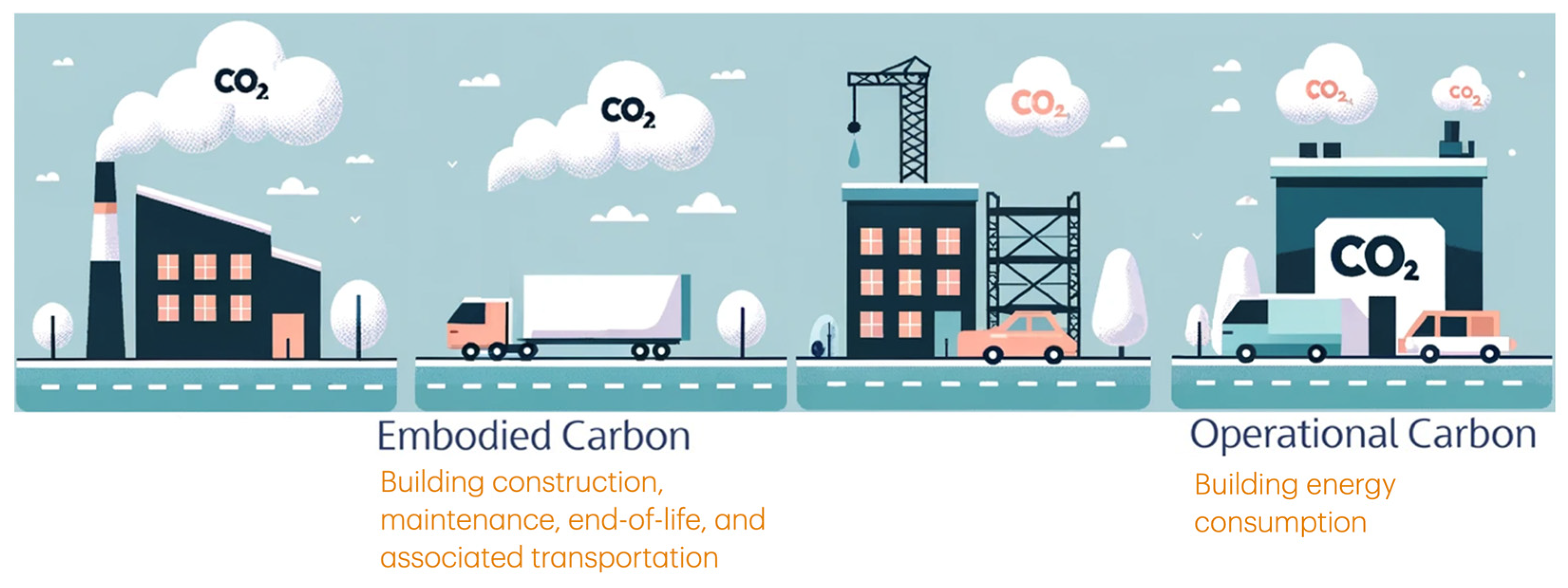 Buildings 14 01921 g001 Buildings 14 01921 g001