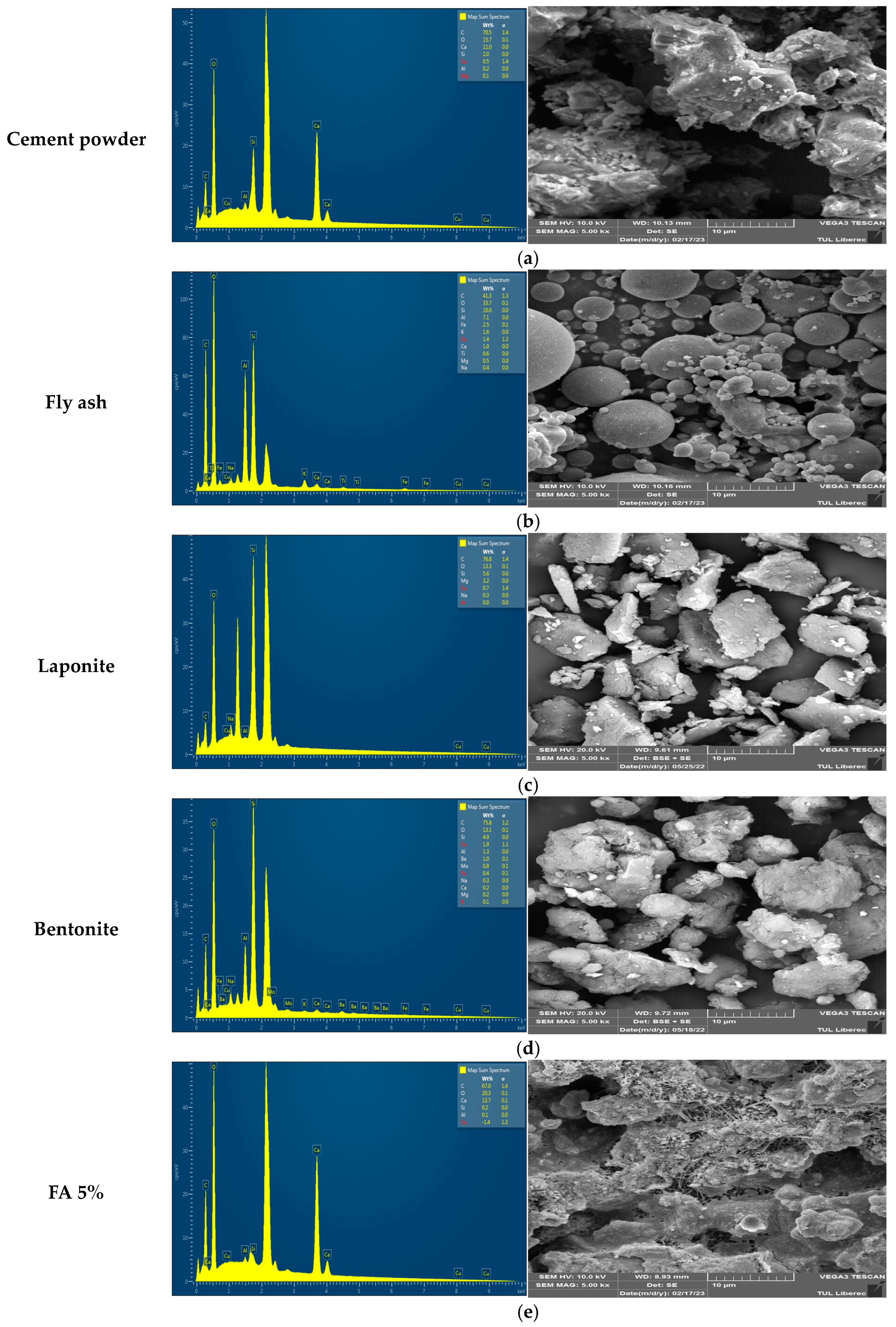 Buildings 14 01922 g006a