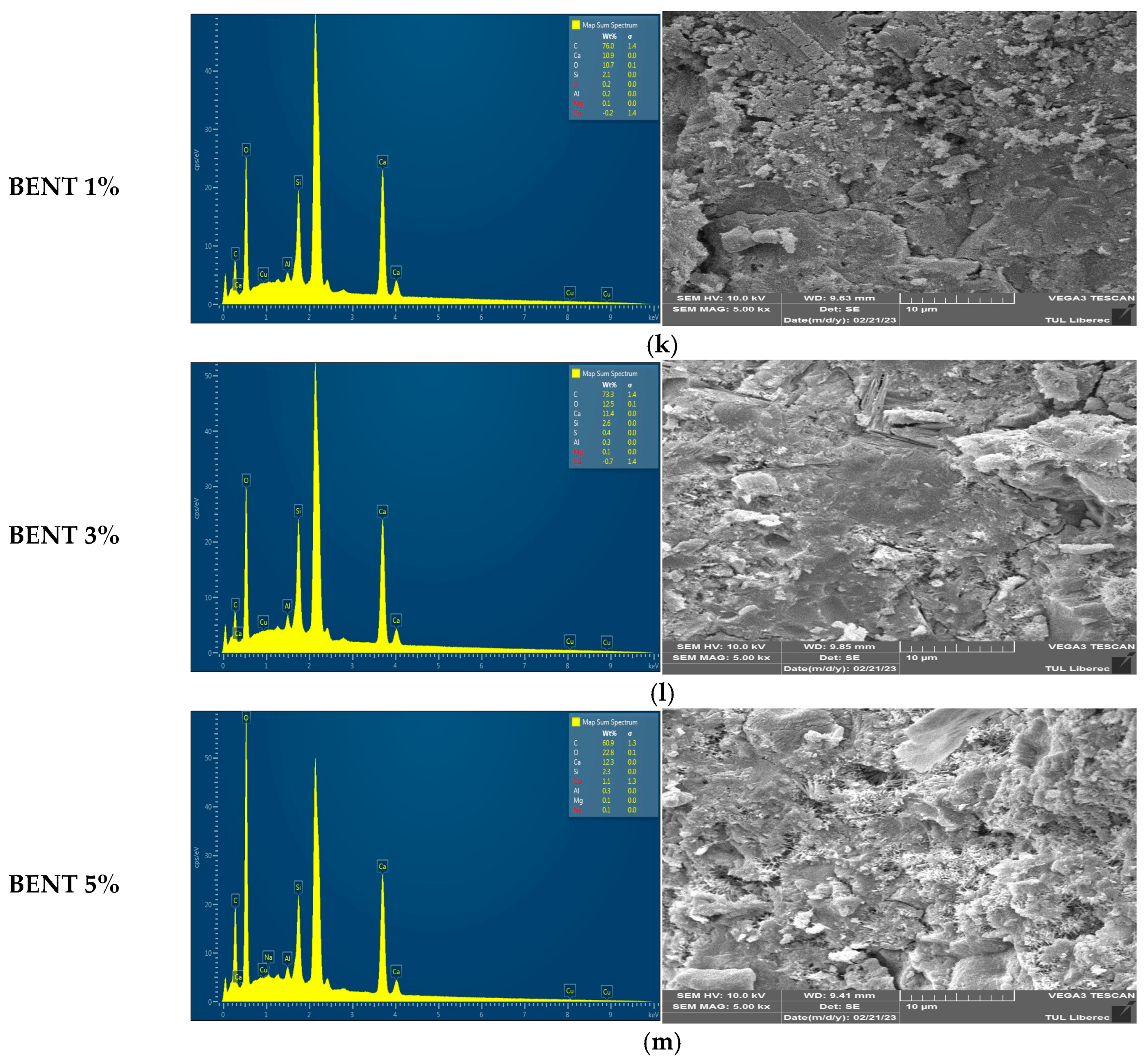 Buildings 14 01922 g006c