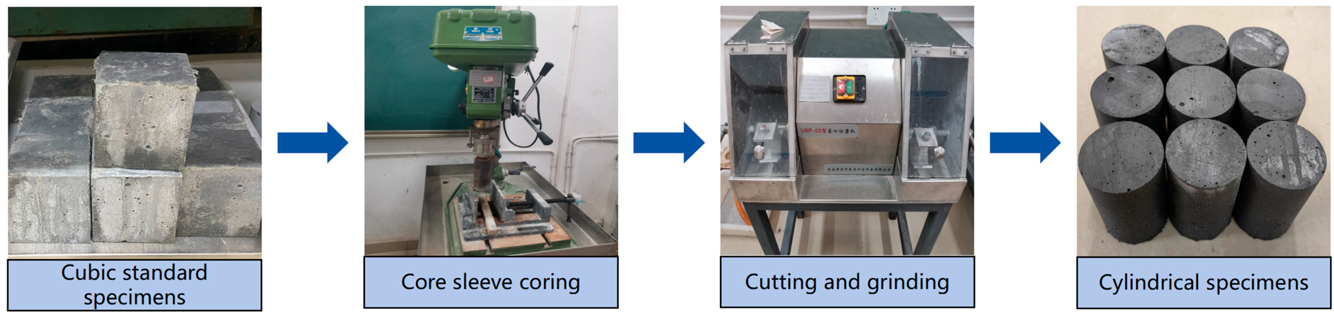 Buildings 14 01923 g001