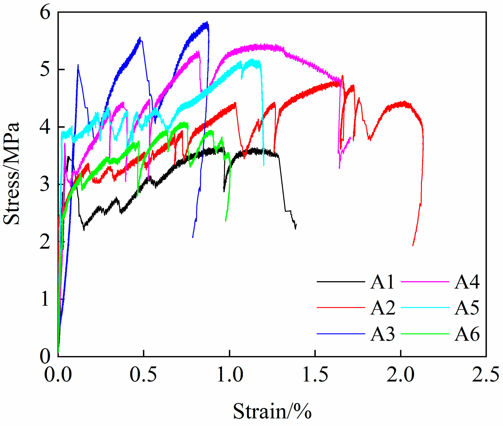 Buildings 14 01923 g005