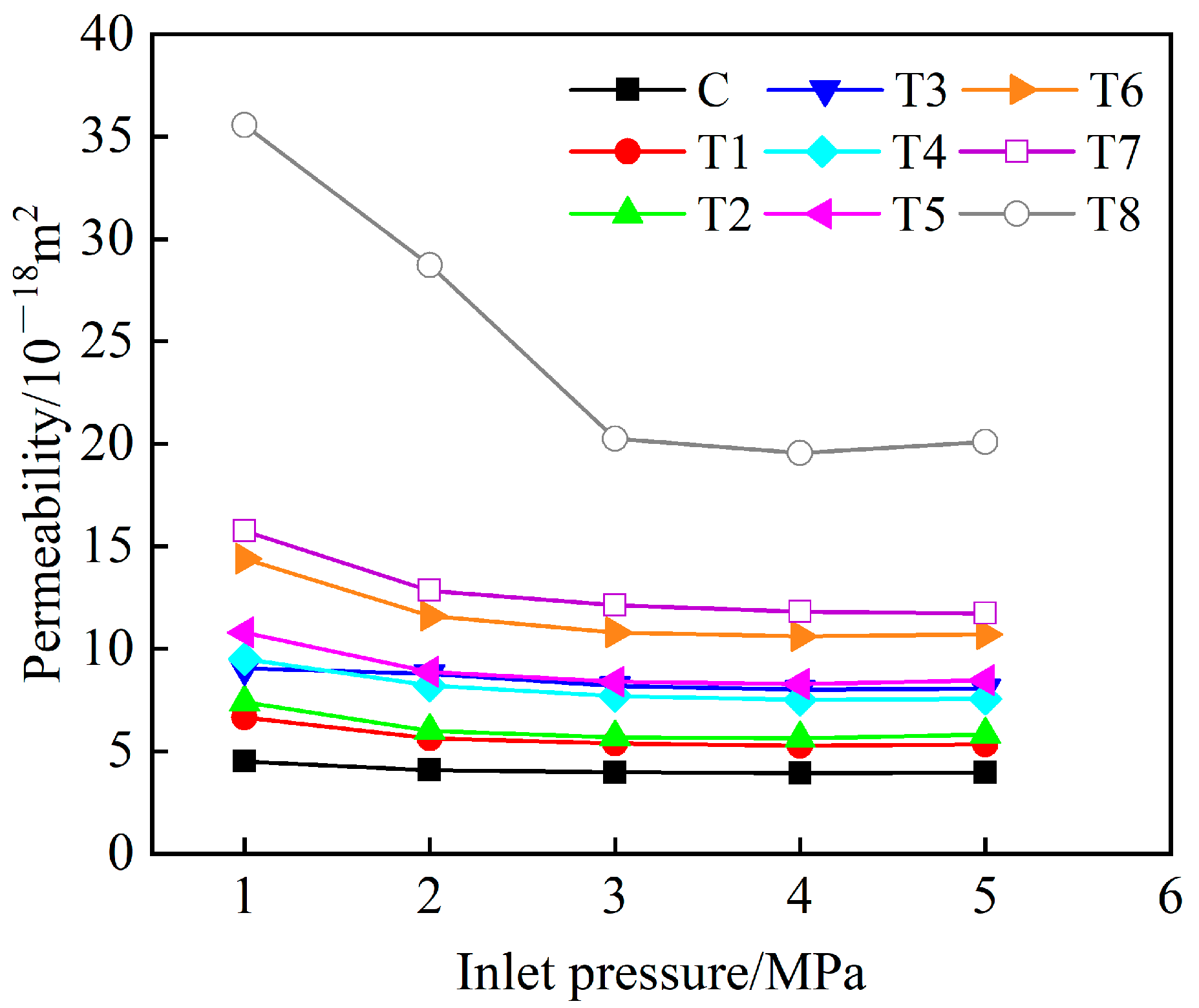 Buildings 14 01923 g009