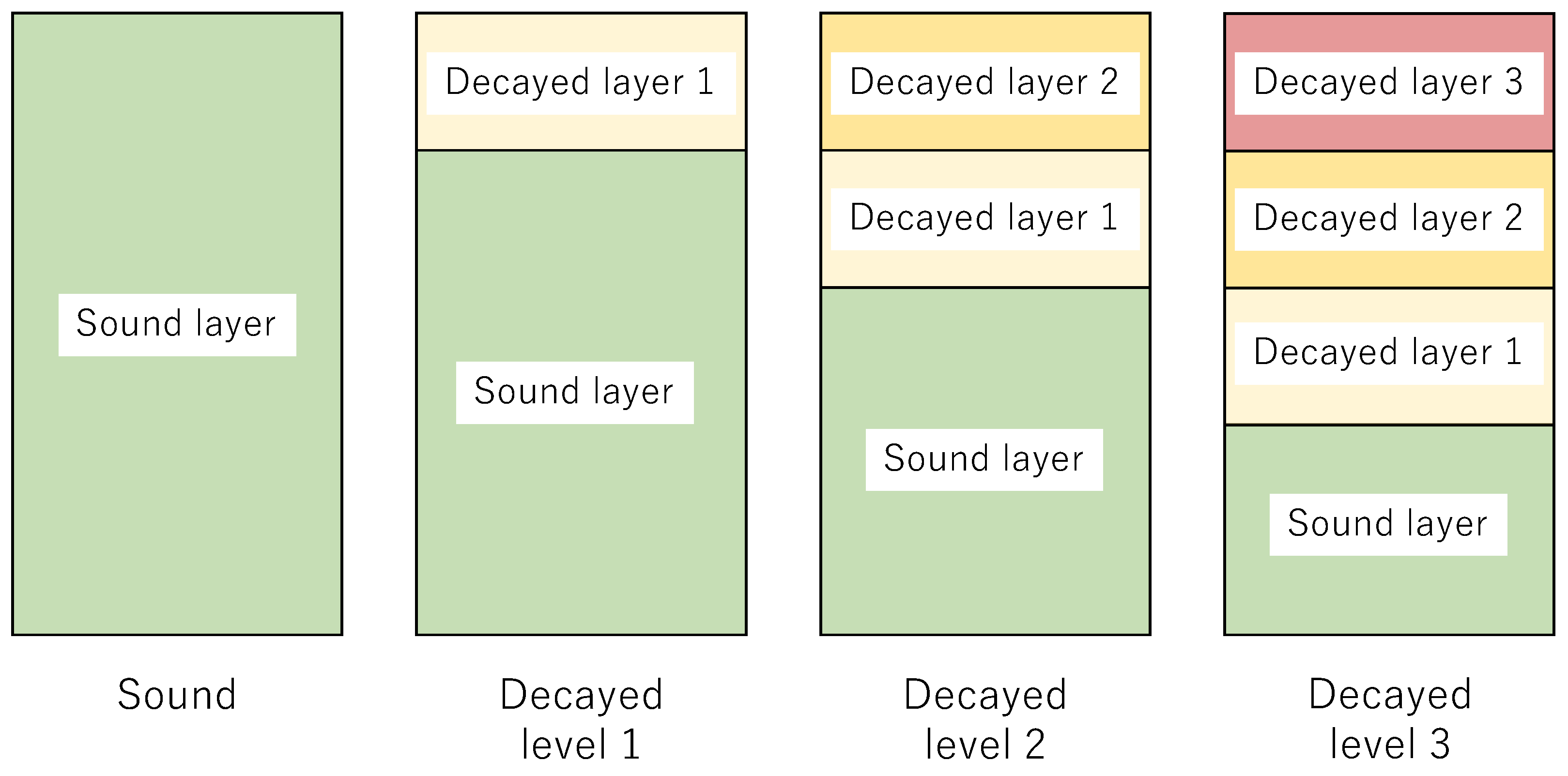 Buildings 14 01924 g003 Buildings 14 01924 g003