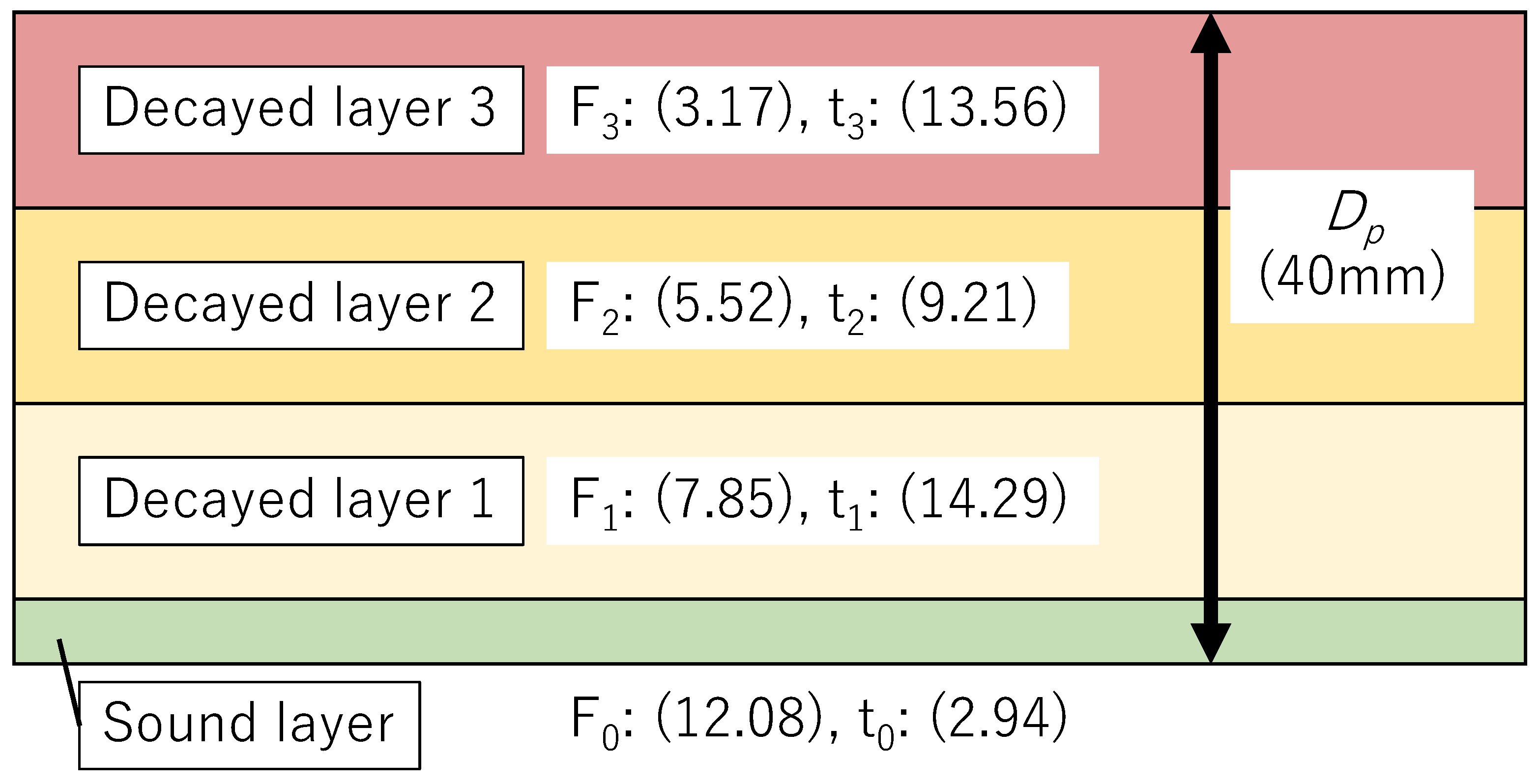 Buildings 14 01924 g006 Buildings 14 01924 g006