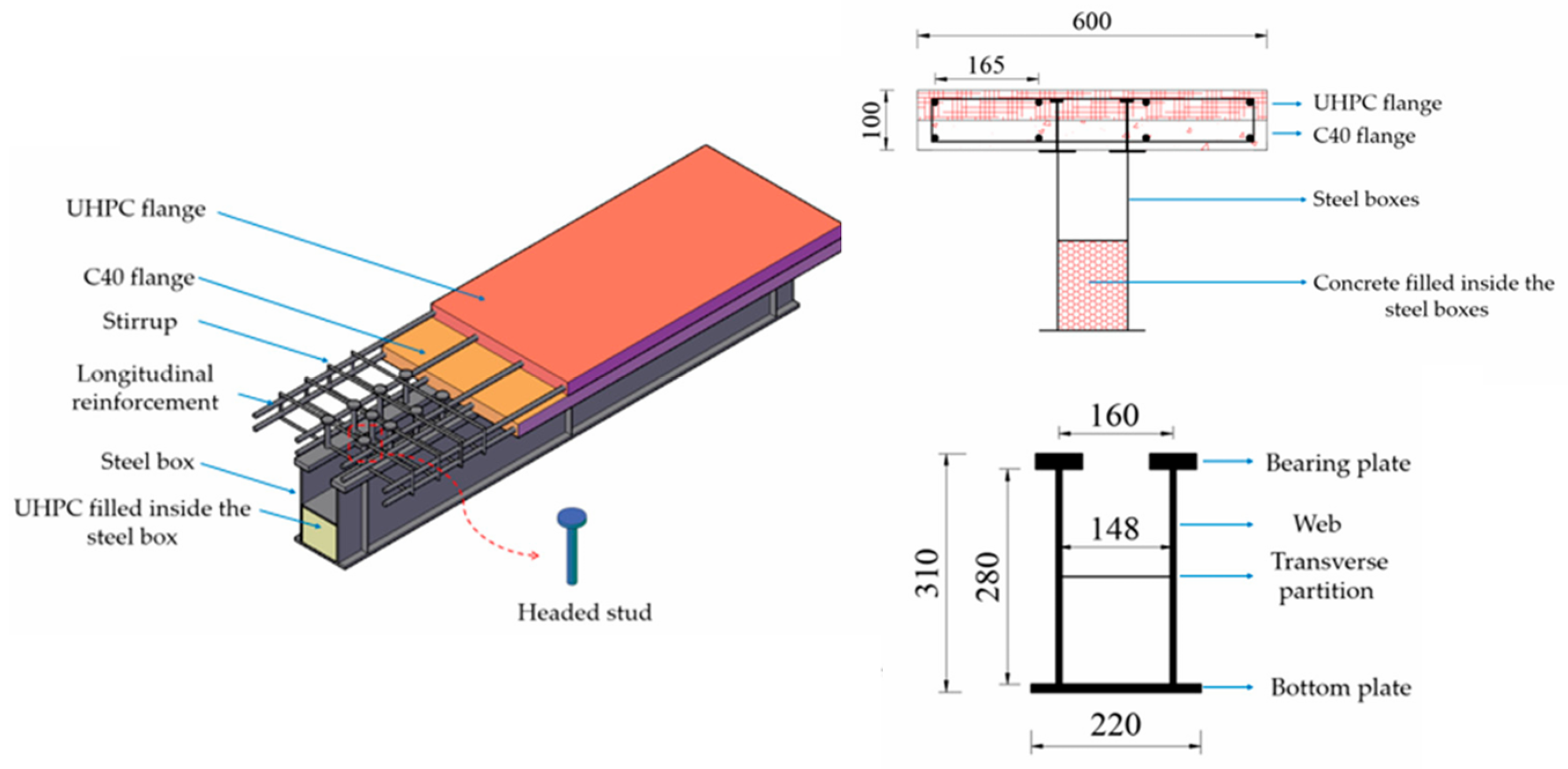 Buildings 14 01930 g003