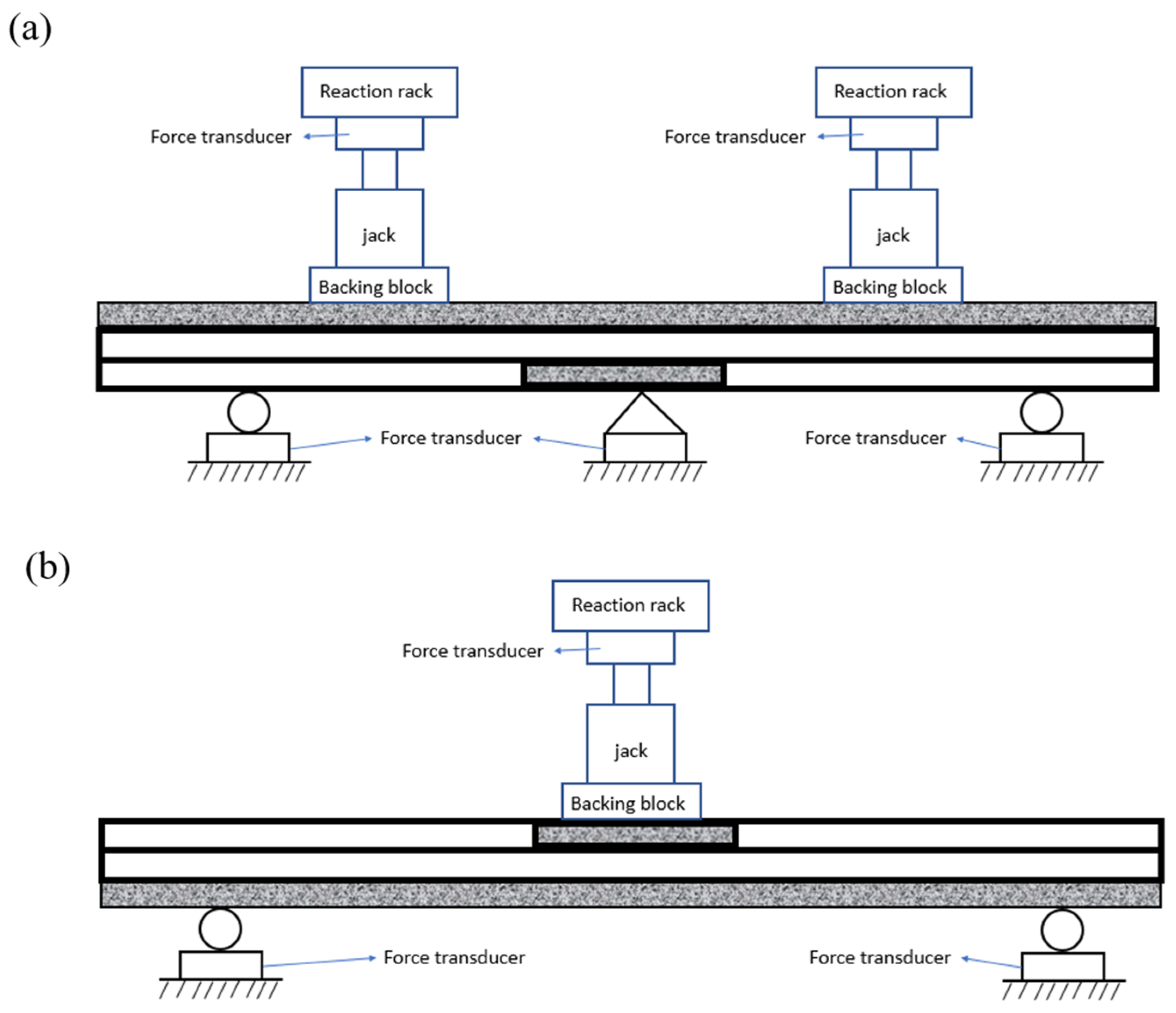 Buildings 14 01930 g006