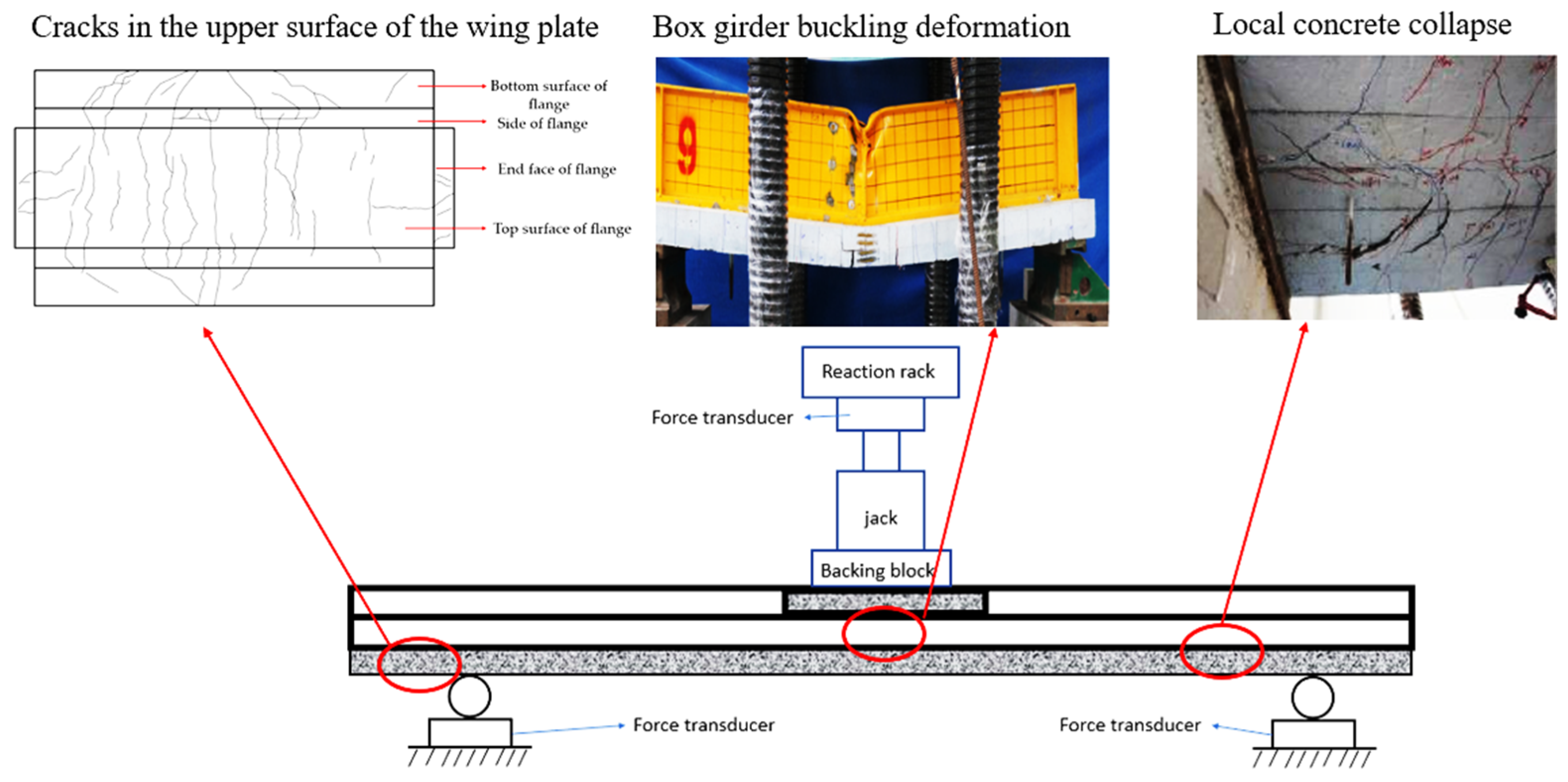 Buildings 14 01930 g007