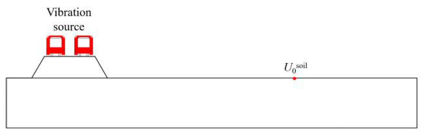 Buildings 14 01933 g002