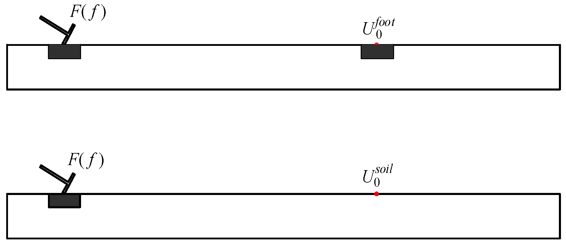 Buildings 14 01933 g006