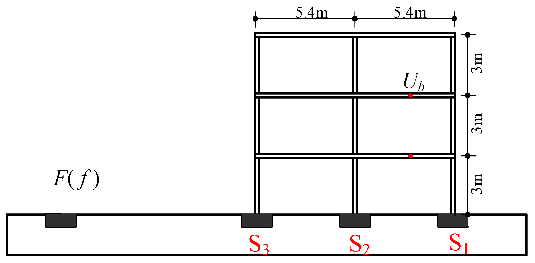 Buildings 14 01933 g009
