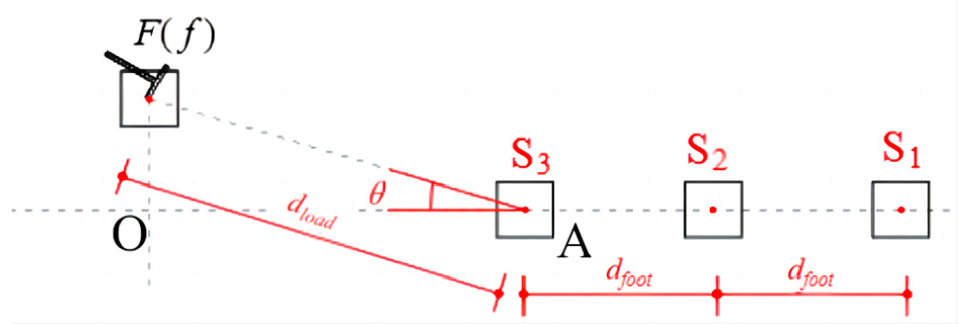 Buildings 14 01933 g012