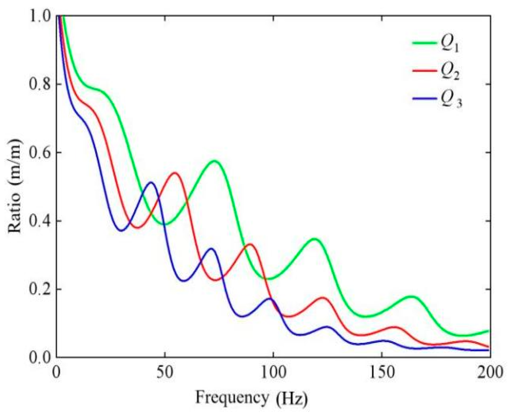Buildings 14 01933 g014