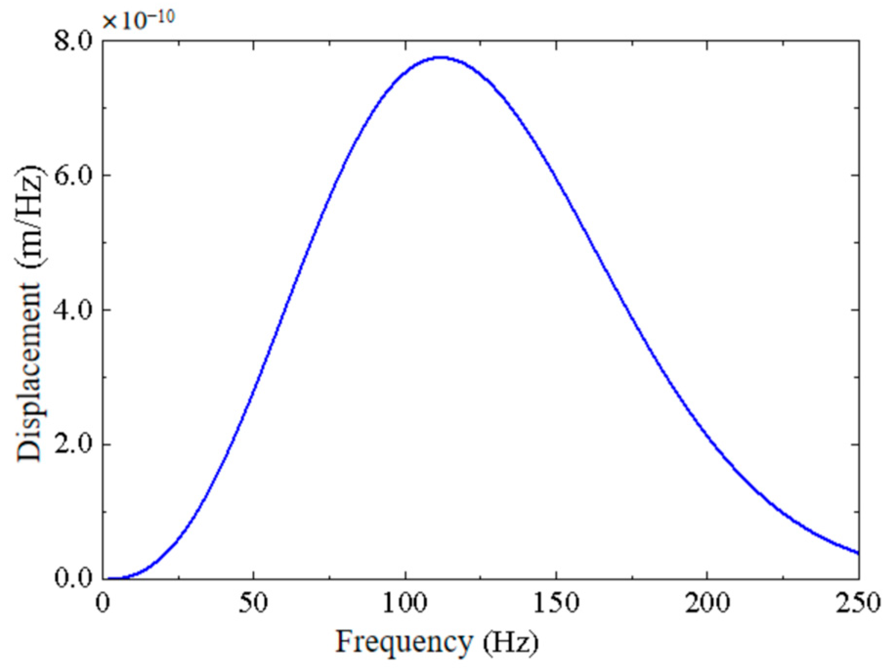 Buildings 14 01933 g021