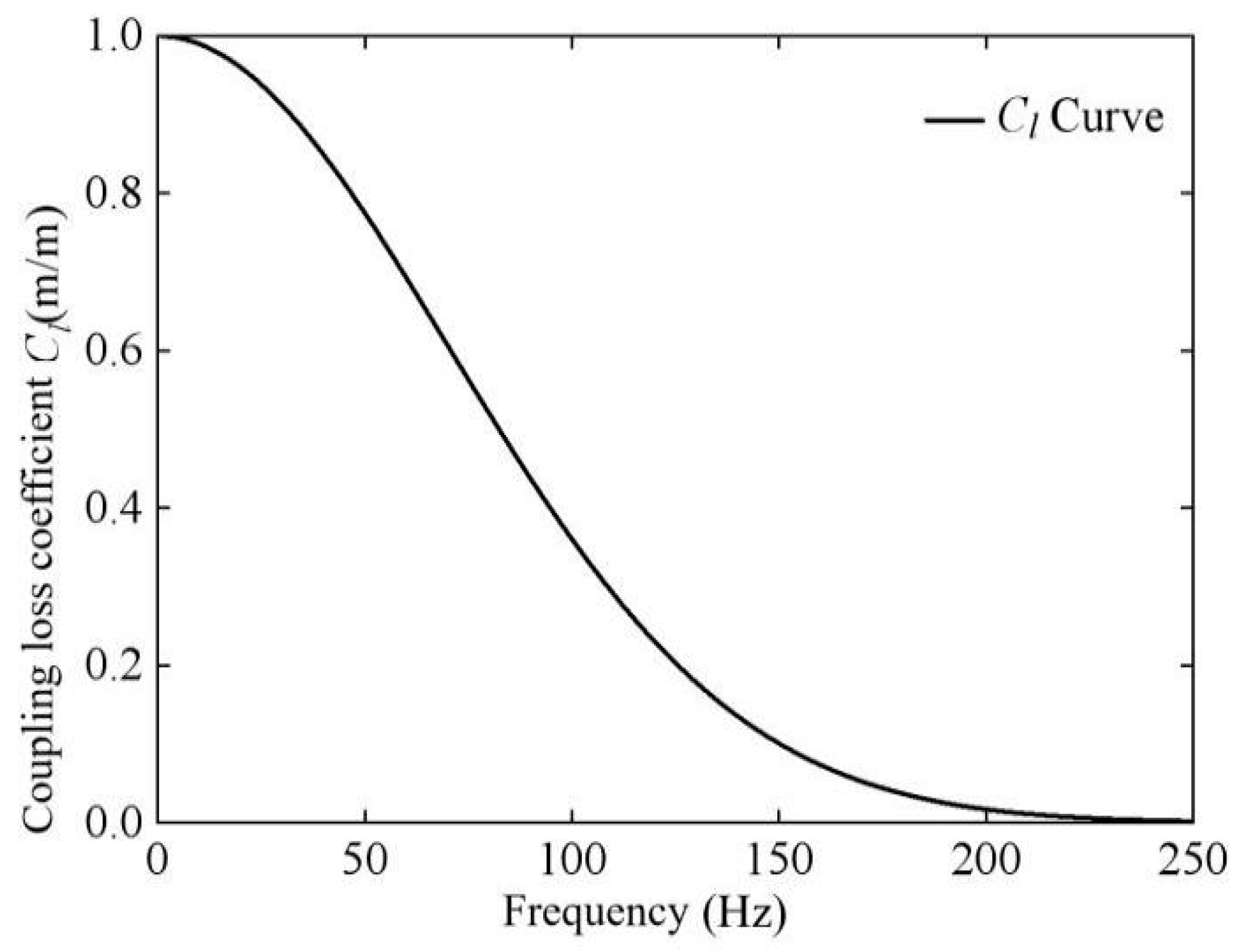 Buildings 14 01933 g024