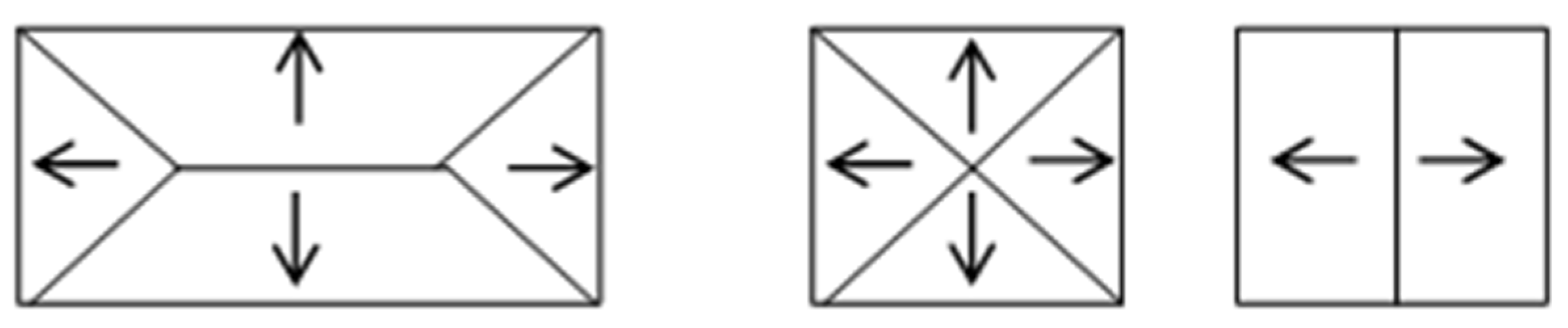 Buildings 14 01938 g004