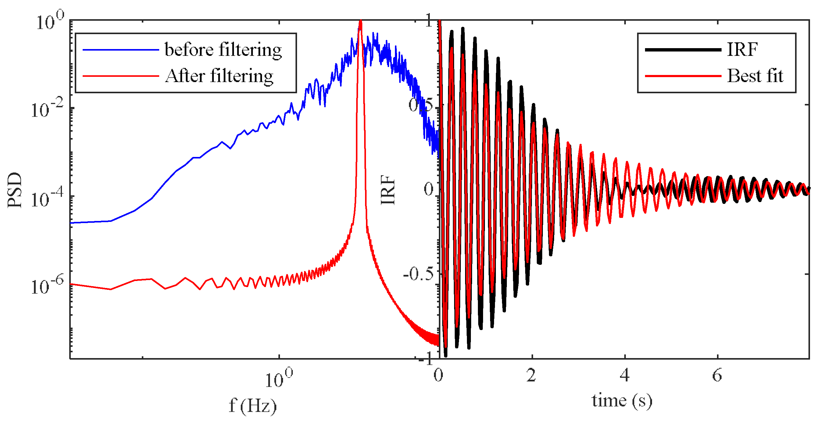Buildings 14 01941 g008