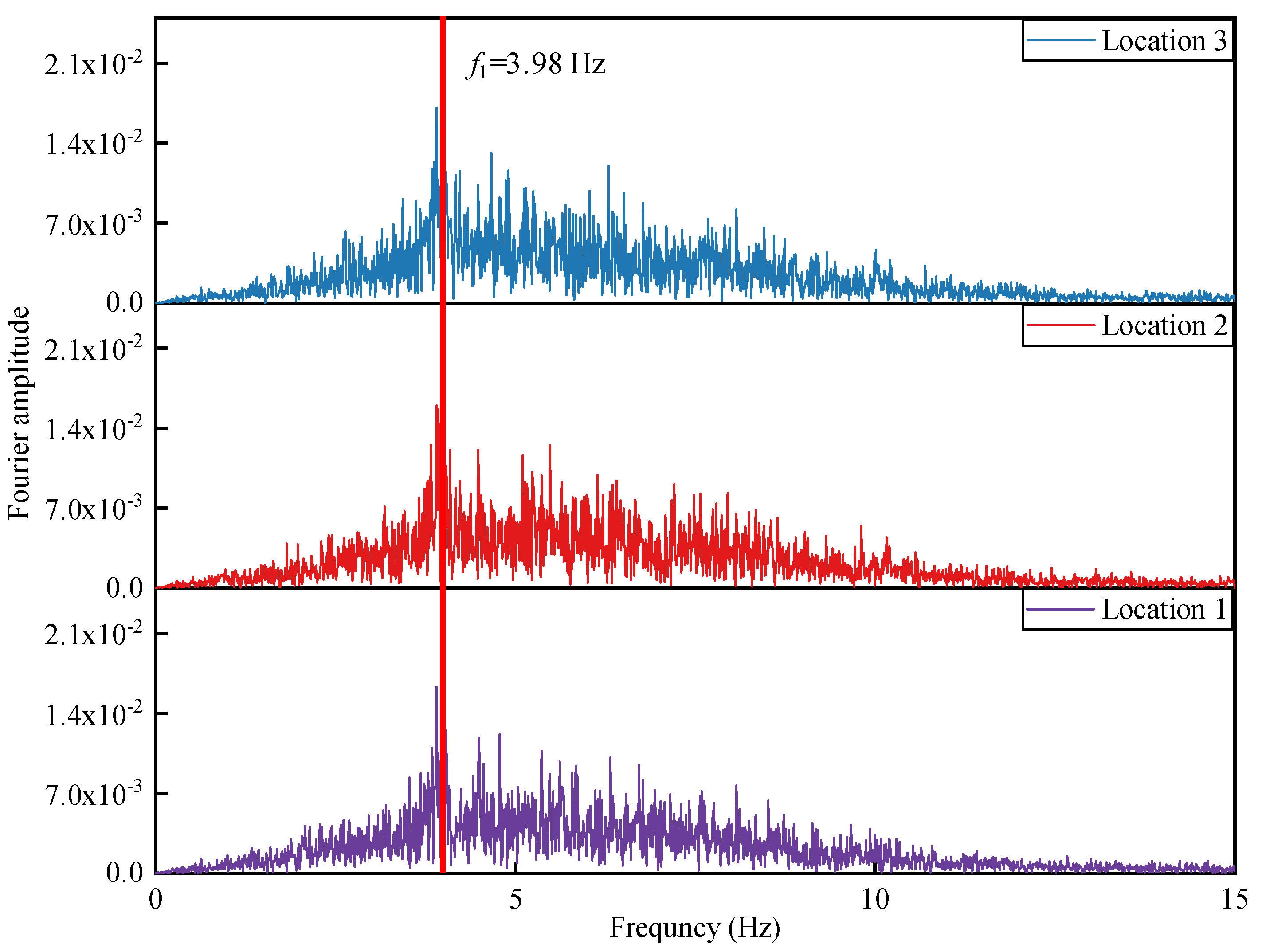 Buildings 14 01941 g010