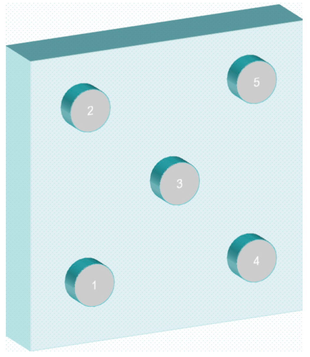 Buildings 14 01942 g005