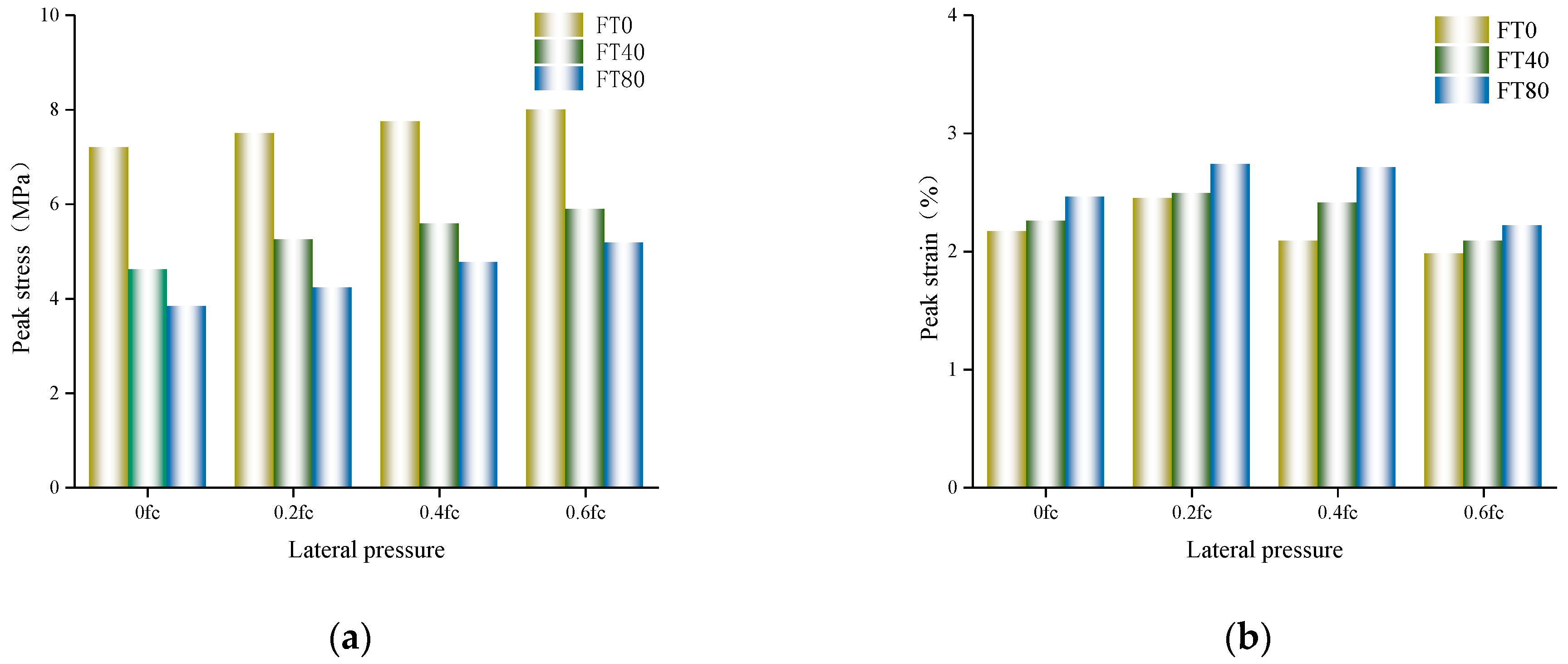 Buildings 14 01942 g006