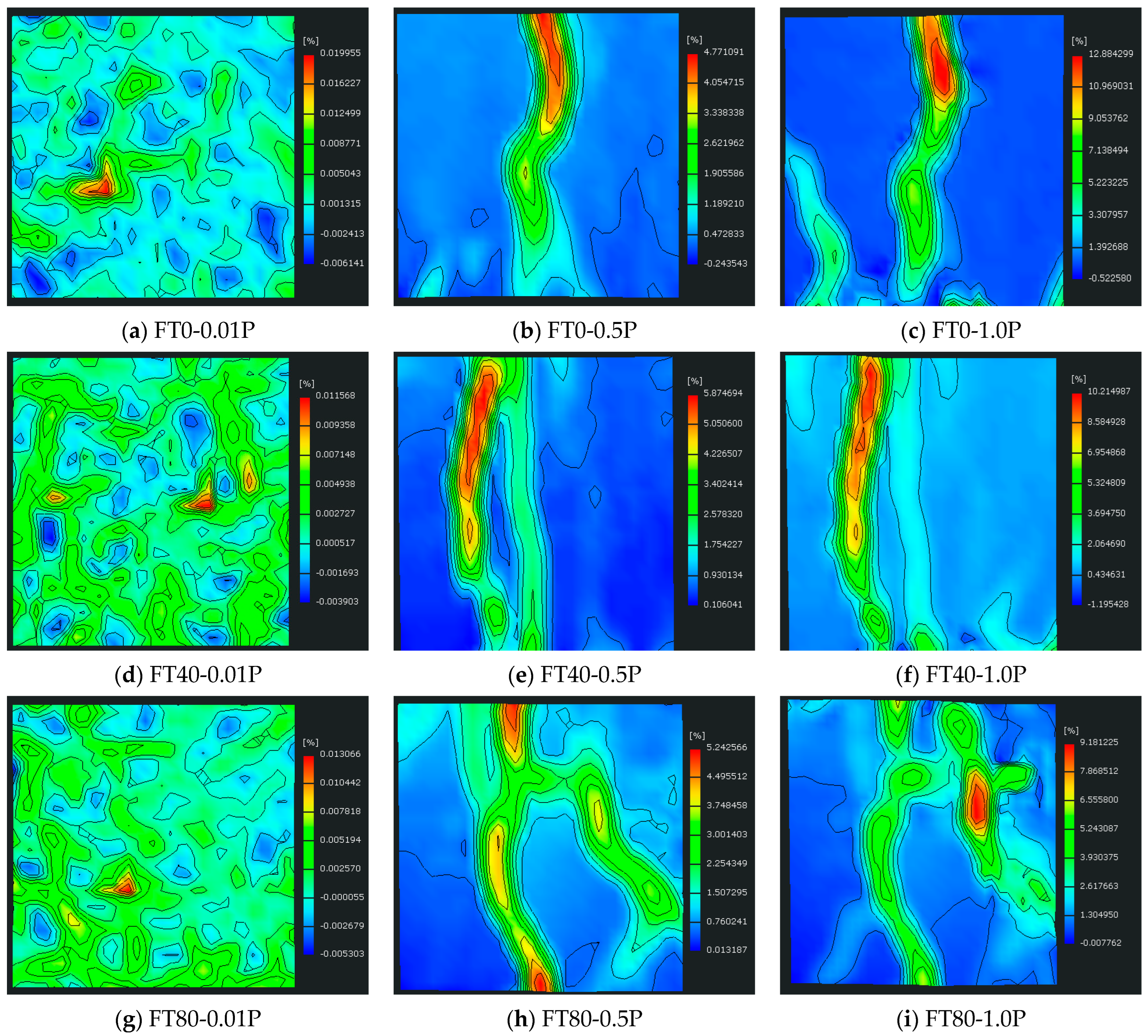 Buildings 14 01942 g015