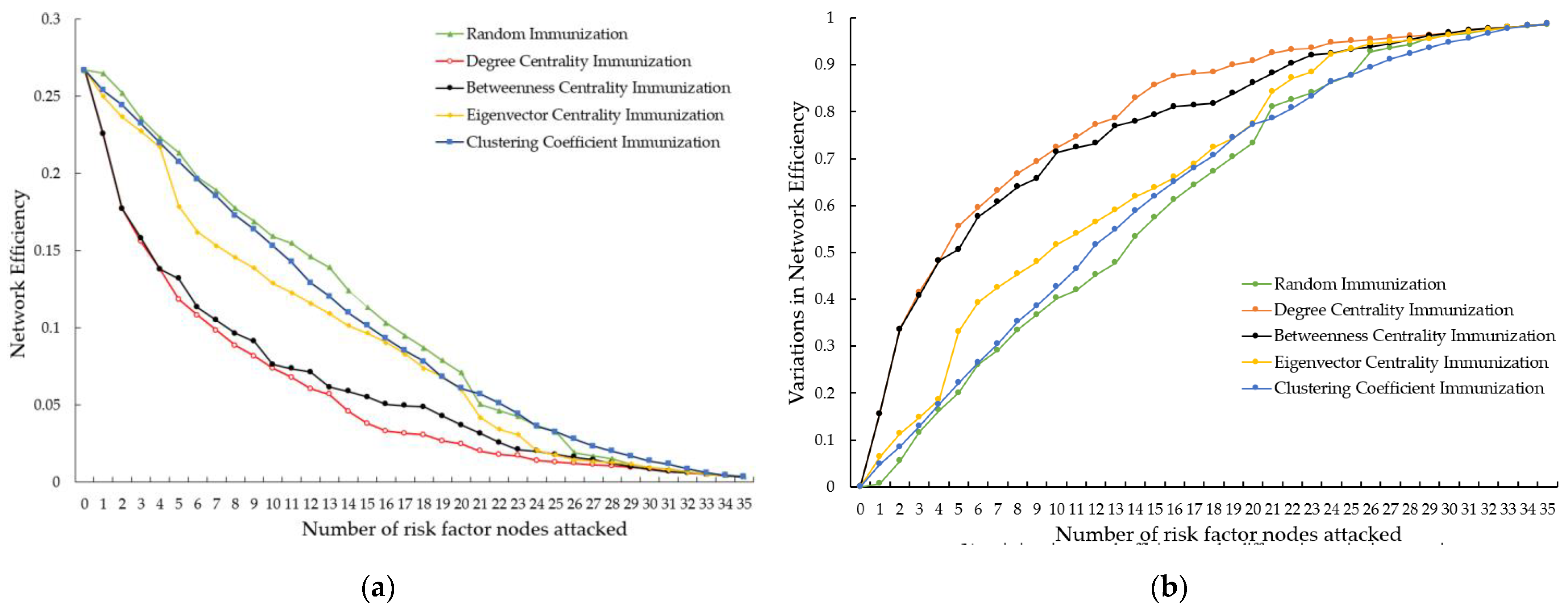 Buildings 14 01953 g010