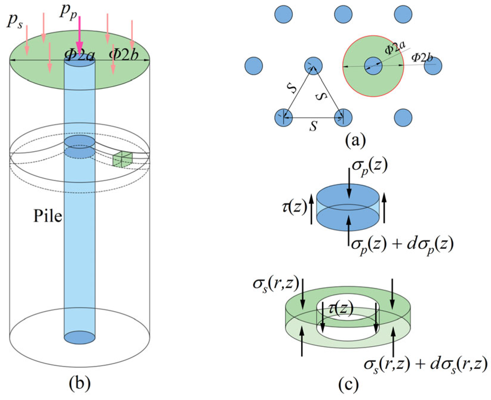 Buildings 14 01954 g001