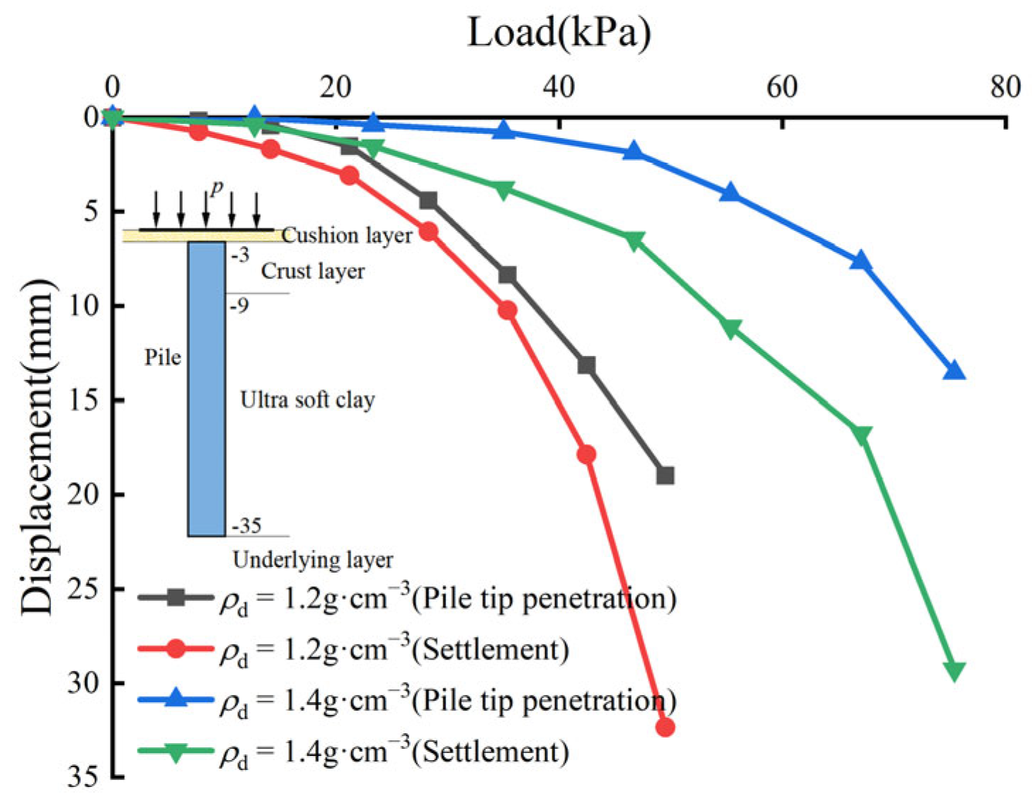 Buildings 14 01954 g010