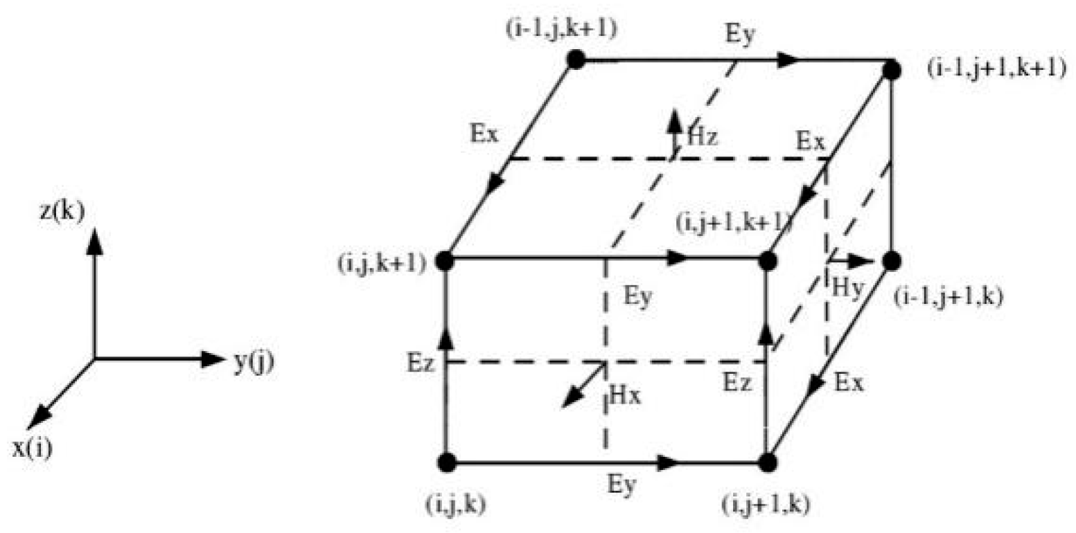 Buildings 14 01956 g001