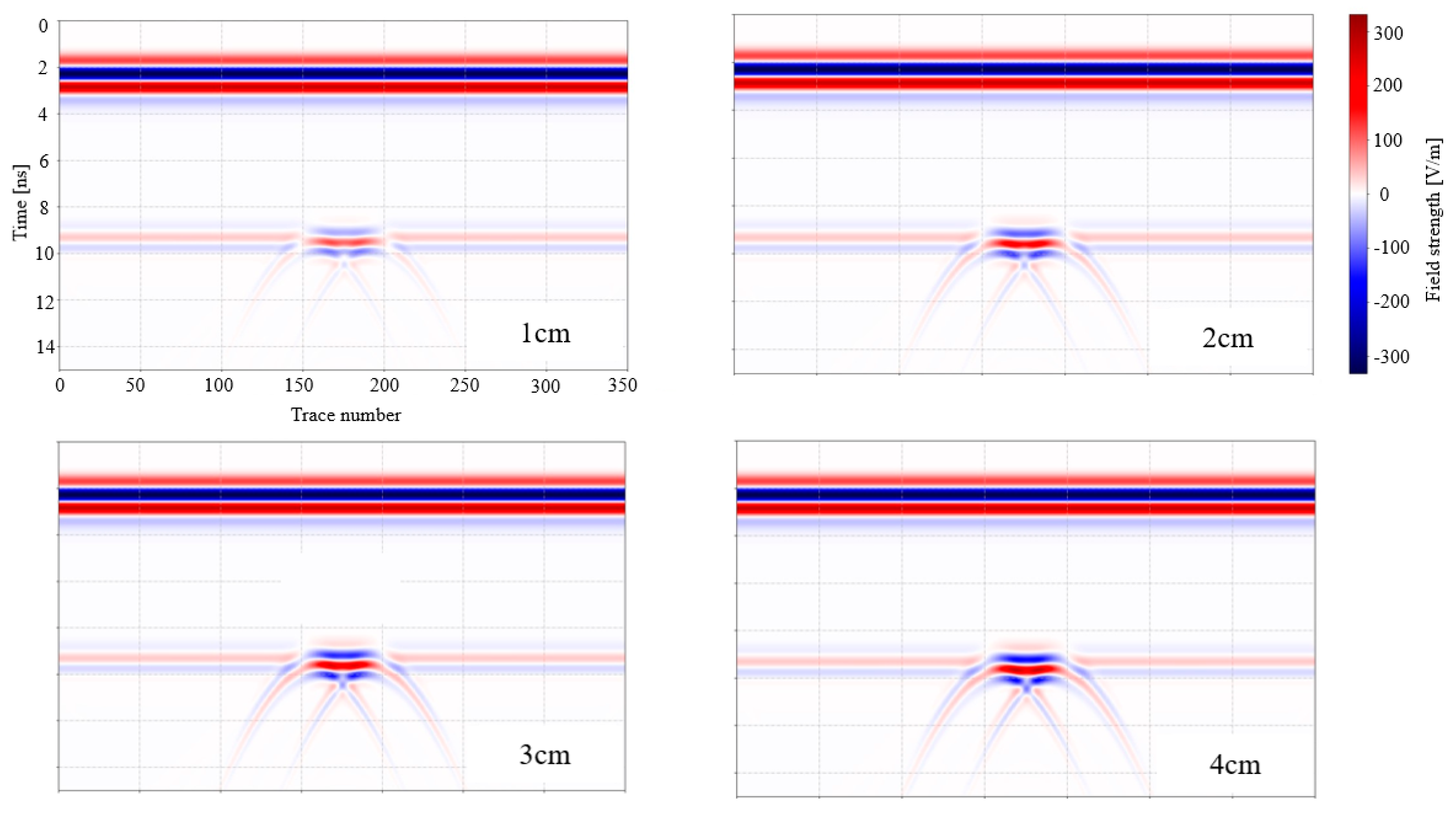 Buildings 14 01956 g010