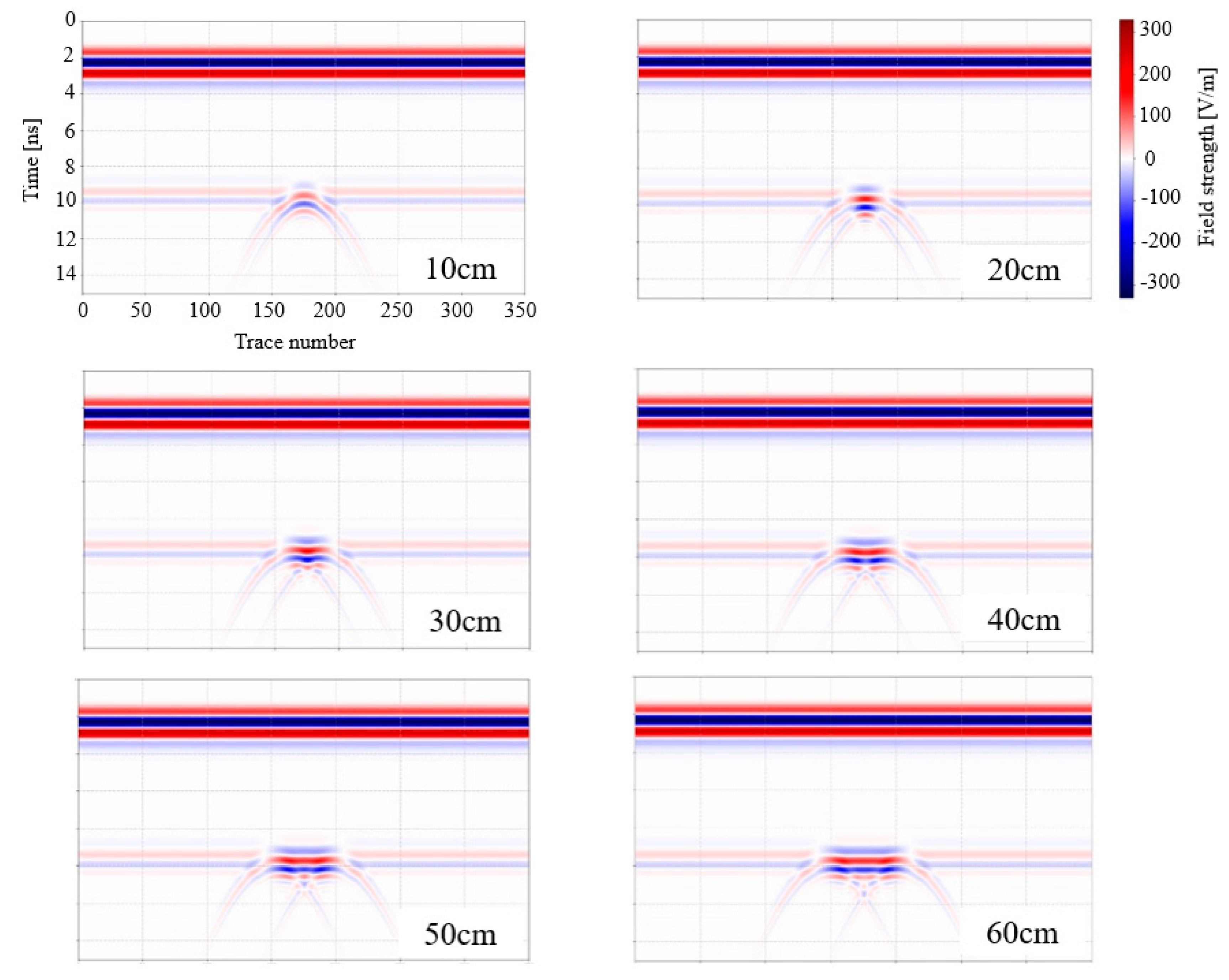 Buildings 14 01956 g013