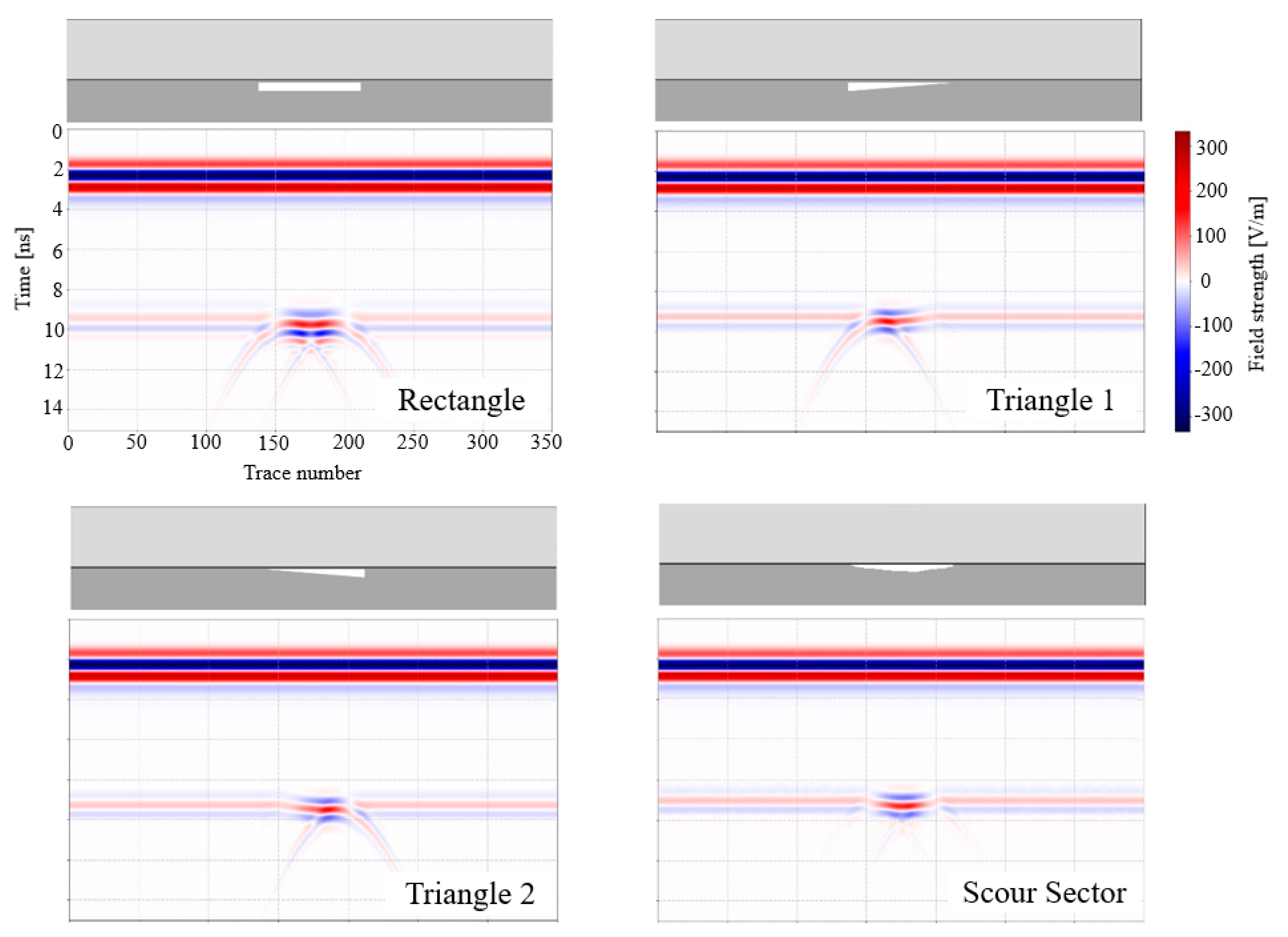 Buildings 14 01956 g014