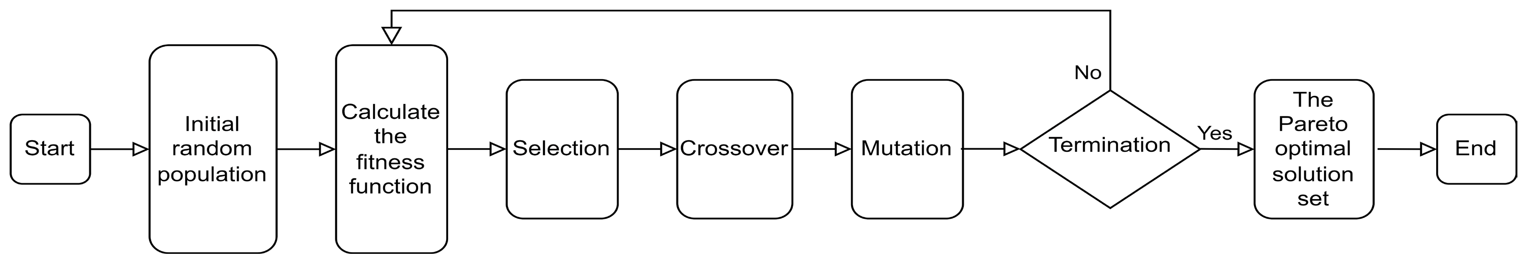 Buildings 14 01957 g001