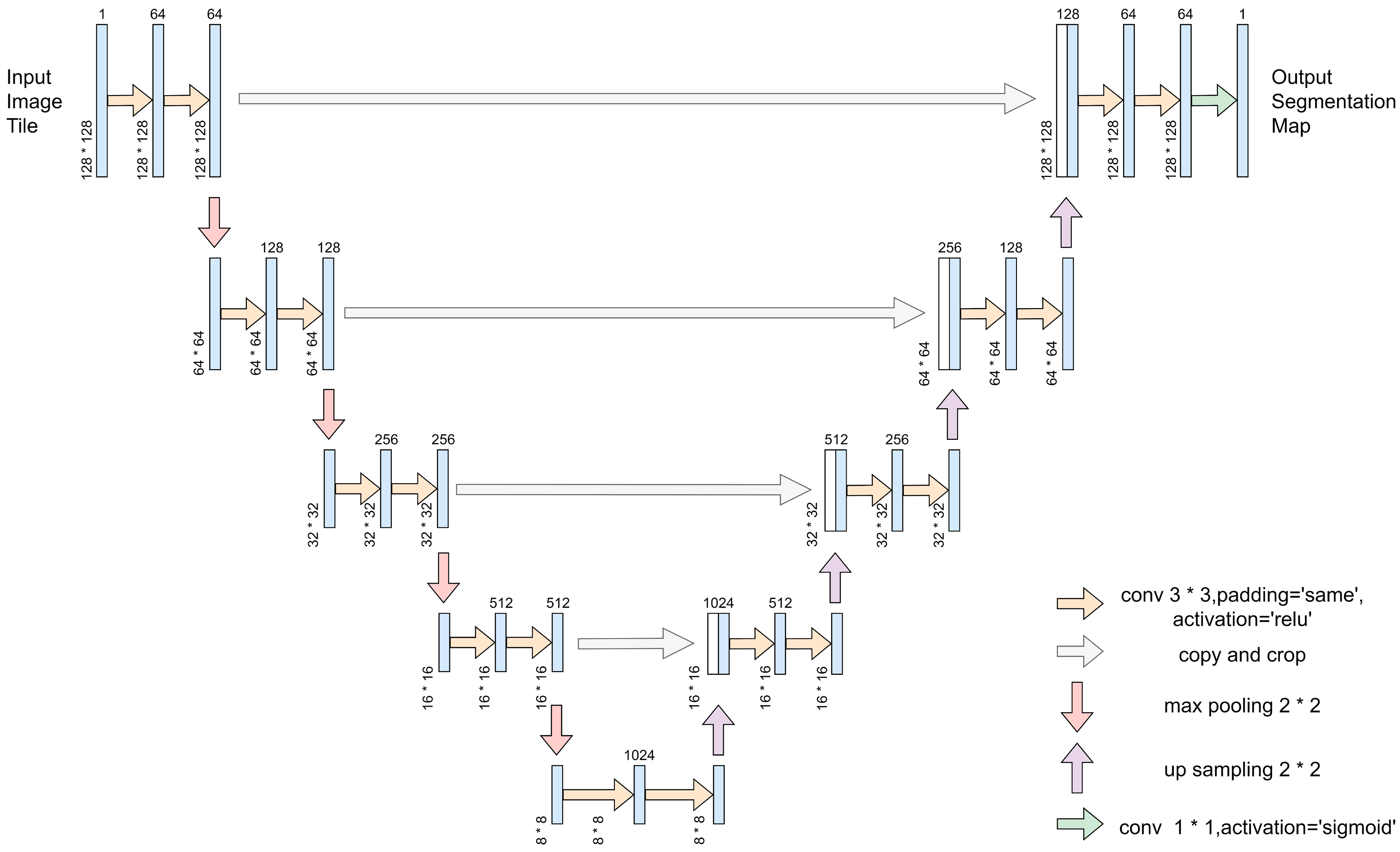 Buildings 14 01957 g003