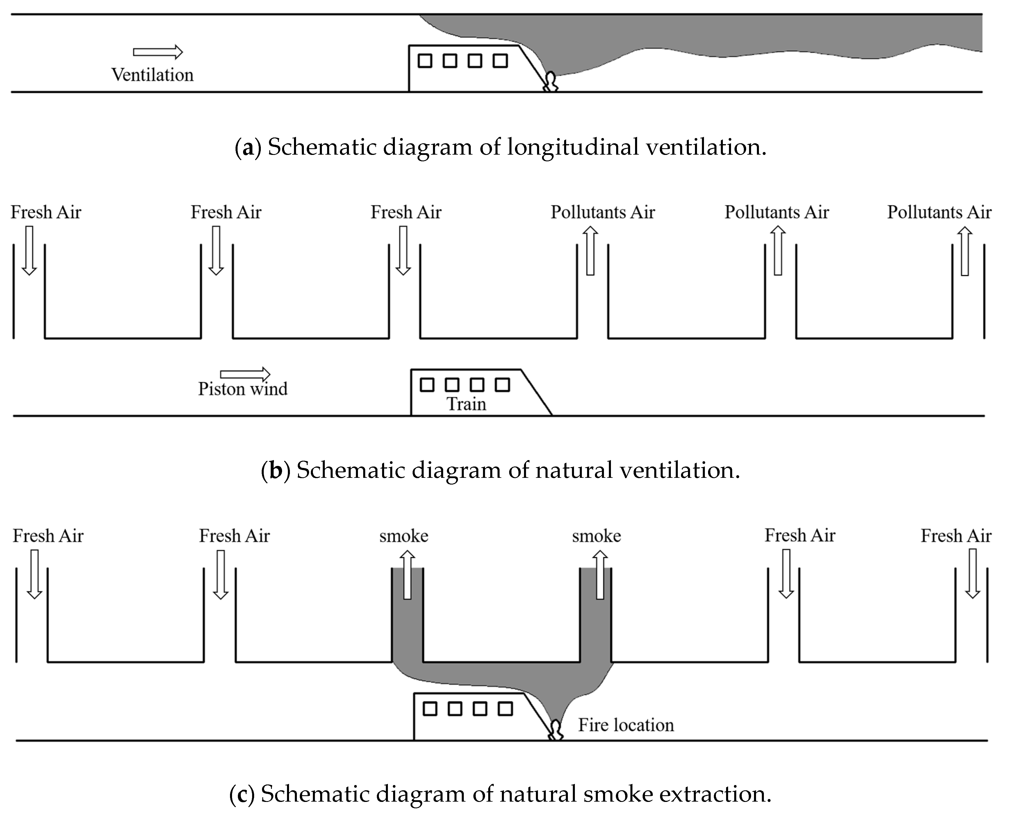 Buildings 14 01963 g001