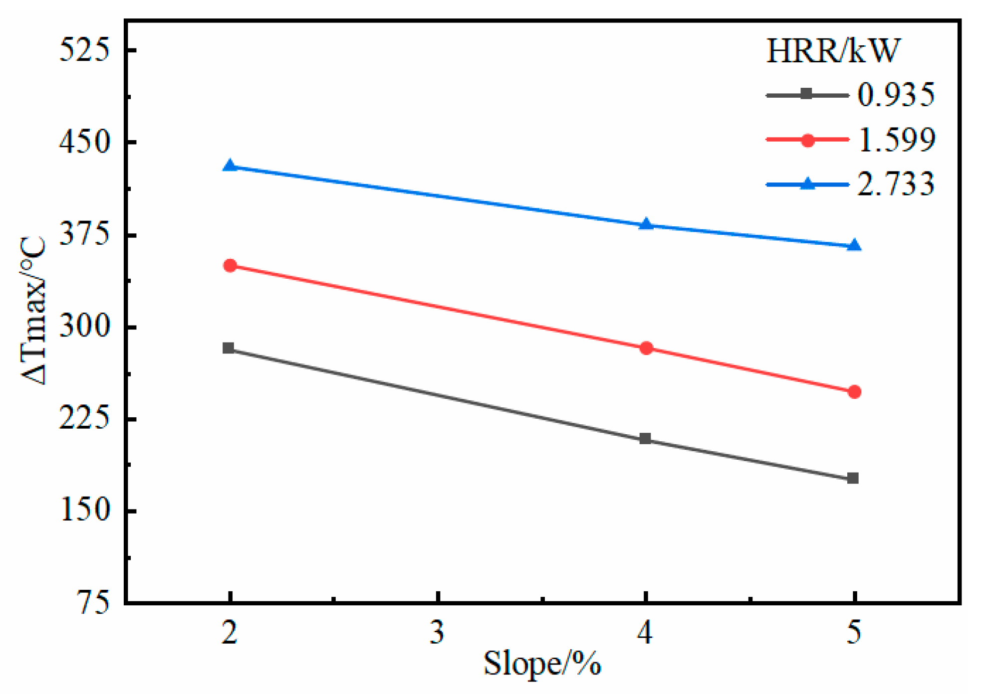 Buildings 14 01963 g012
