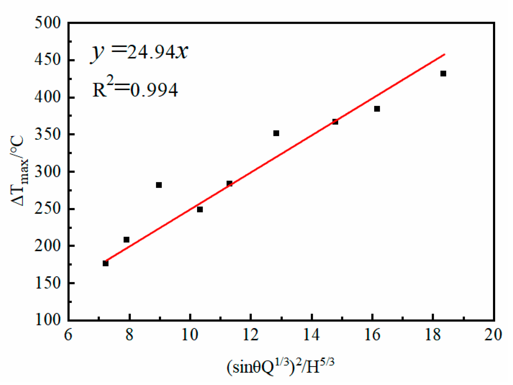 Buildings 14 01963 g013