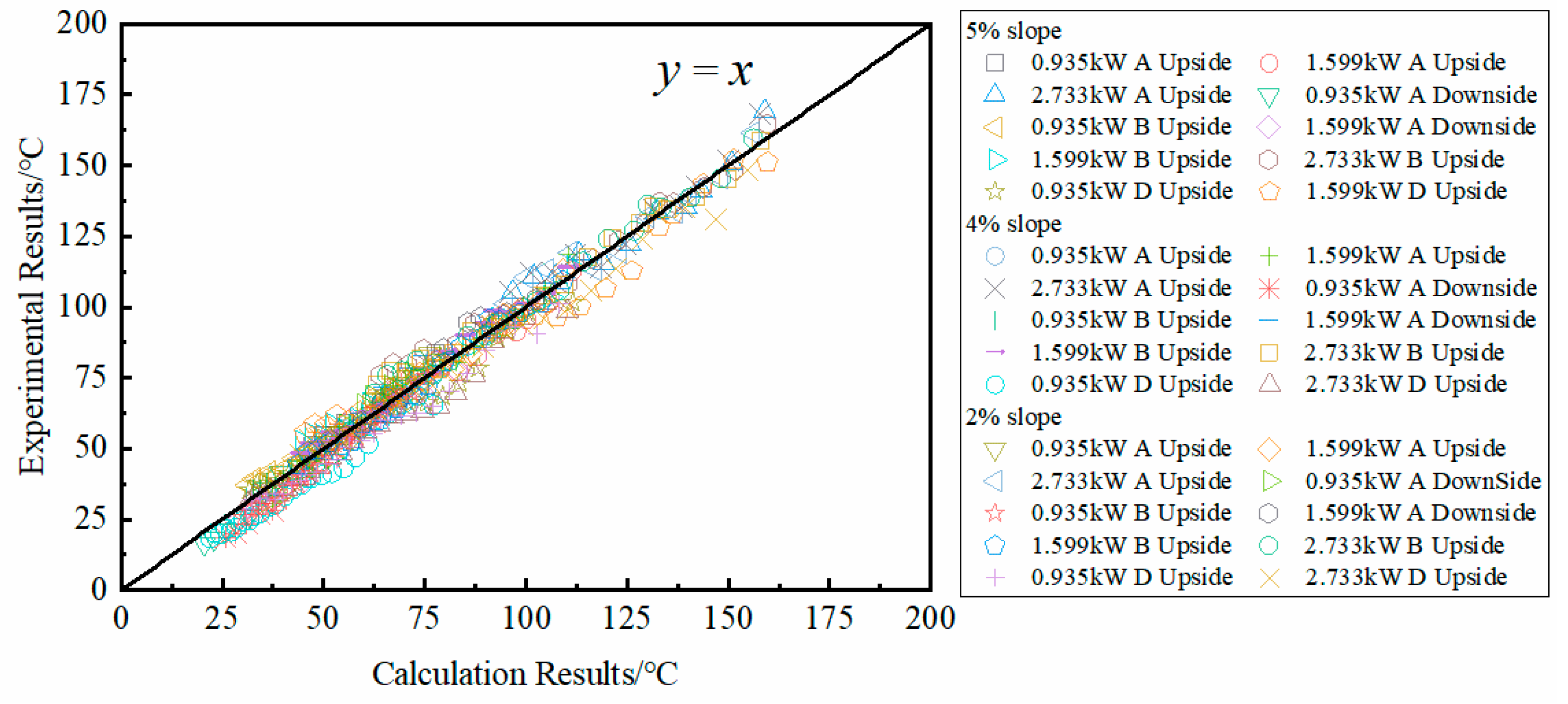Buildings 14 01963 g019