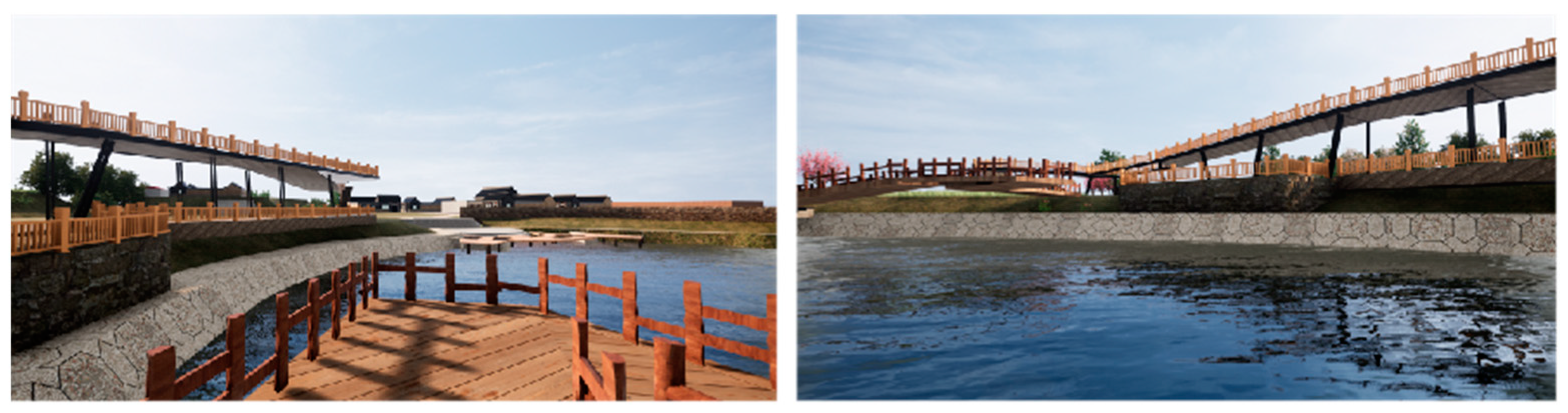 Buildings 14 01966 g004