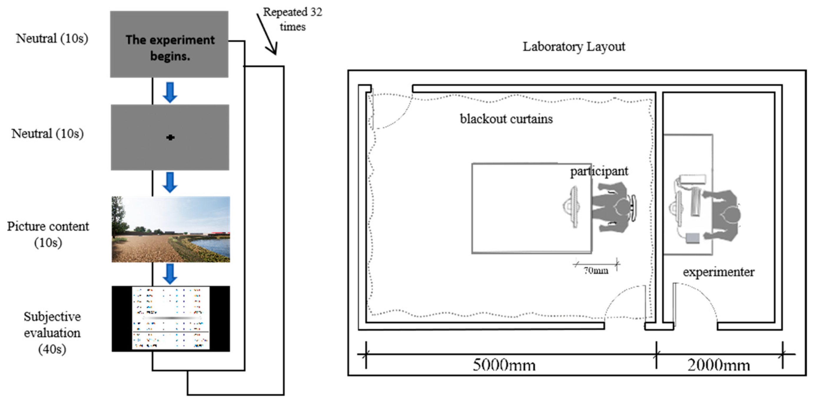 Buildings 14 01966 g006