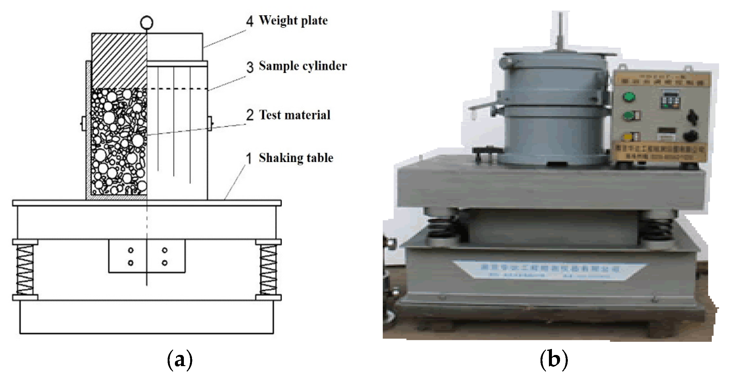 Buildings 14 01968 g002a