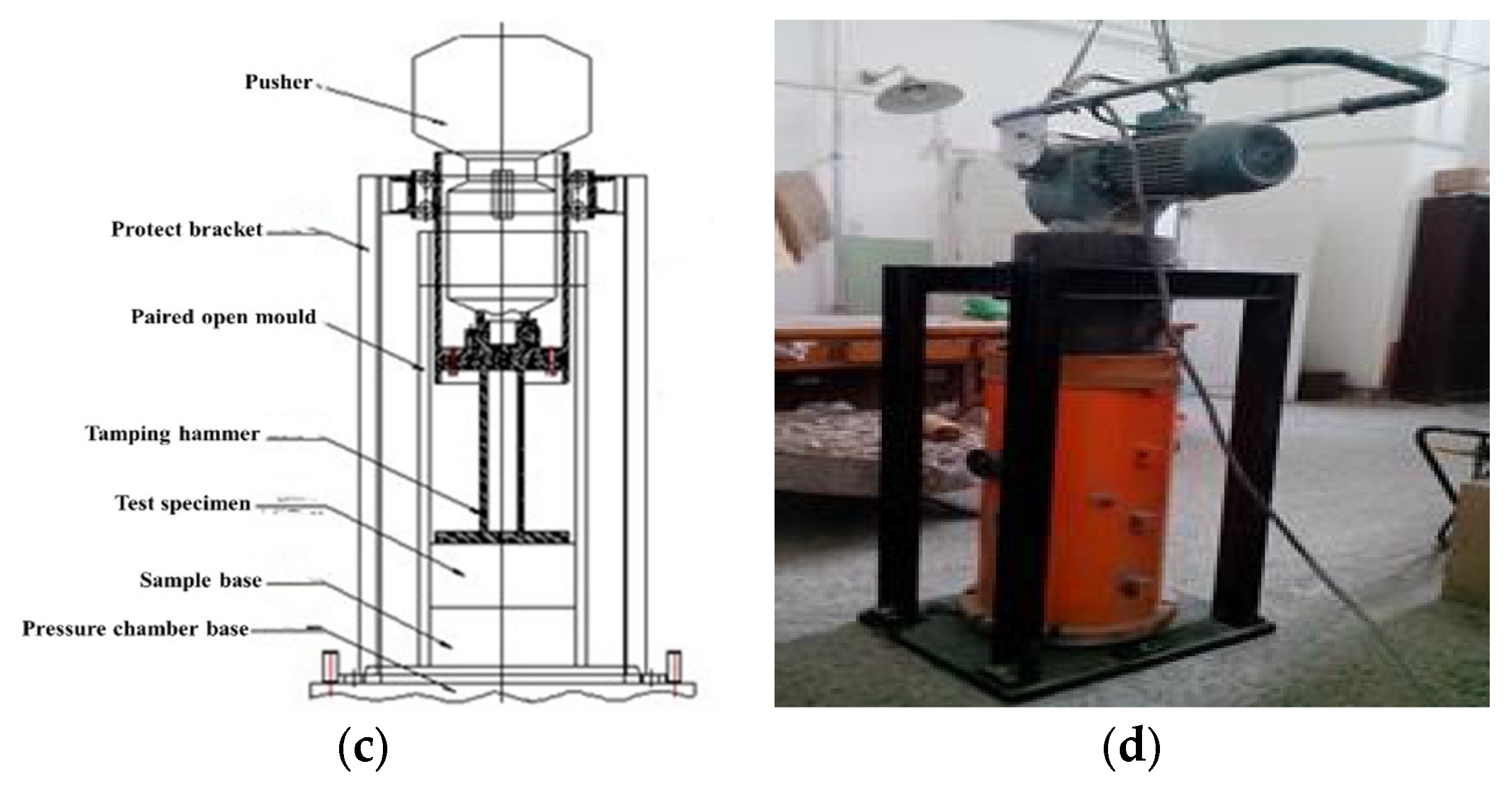 Buildings 14 01968 g002b