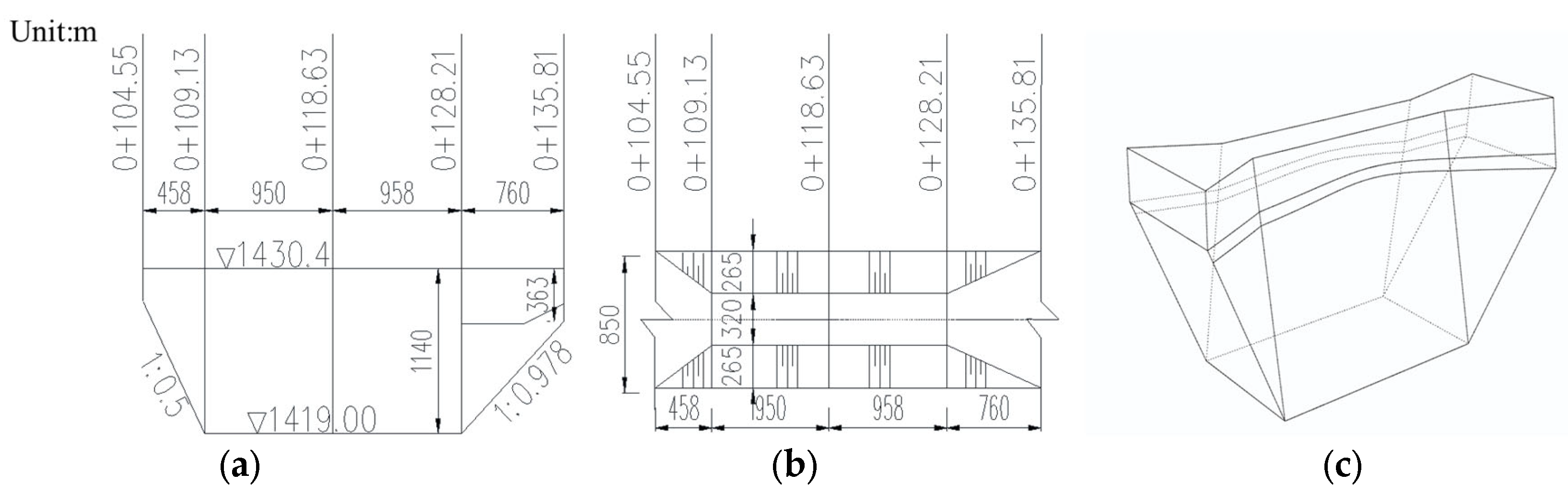 Buildings 14 01968 g007