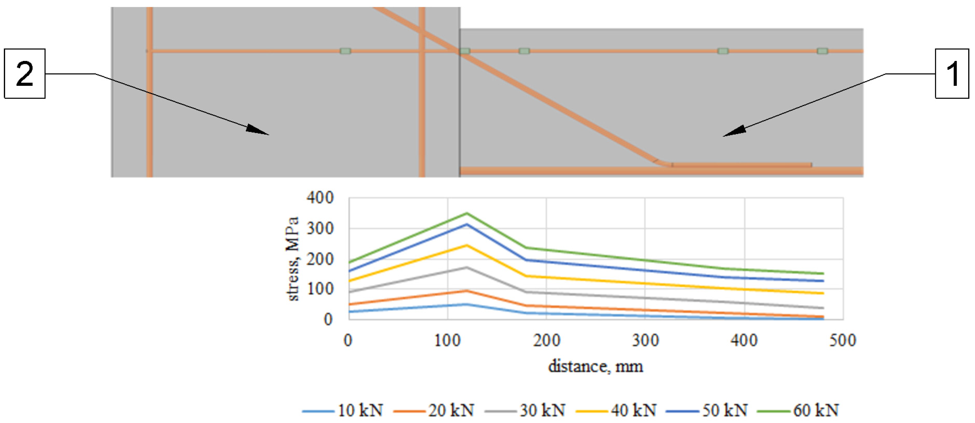 Buildings 14 01971 g023