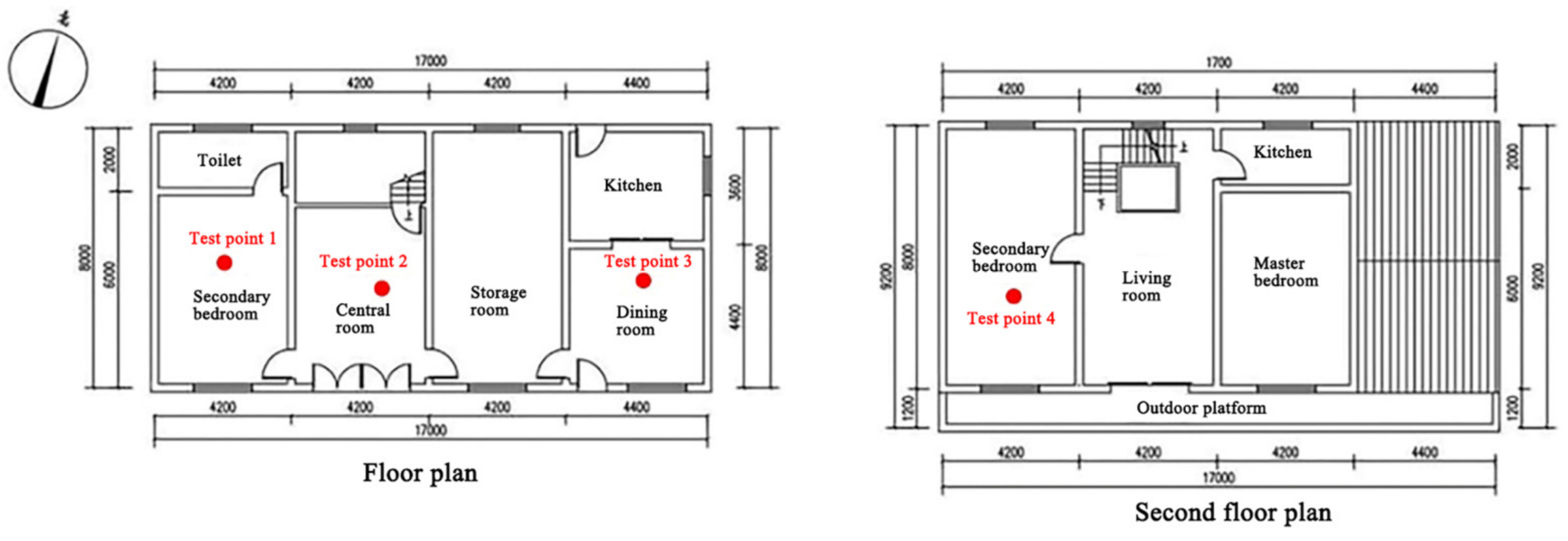 Buildings 14 01974 g003